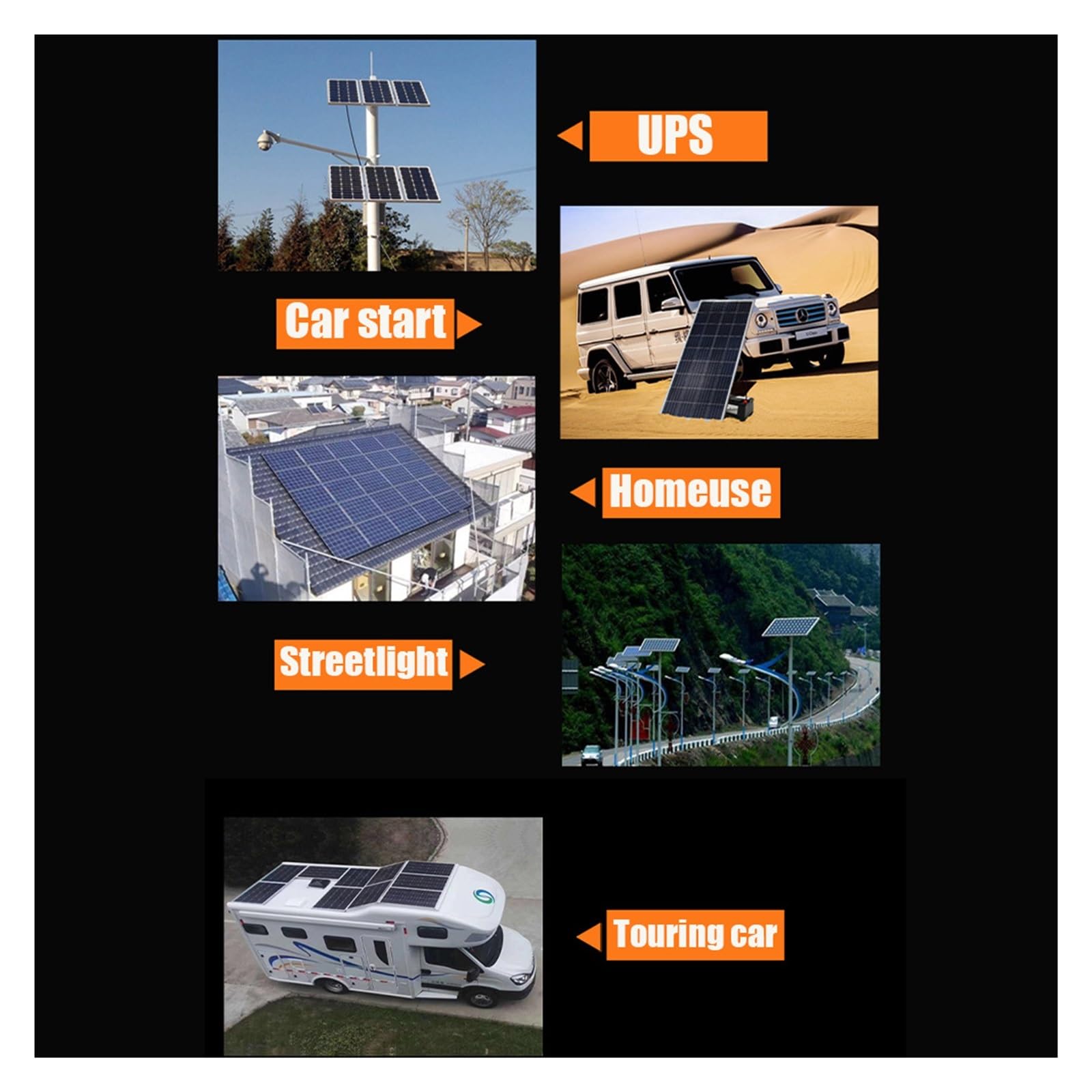 Zestaw elastycznych paneli słonecznych monokrystalicznych 600 W do domu, kampera i łodzi (100 W 4 szt.)