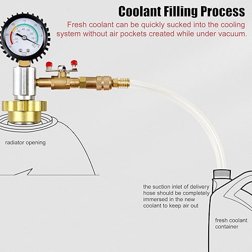 Miniatura 4 de Kit de herramientas de recarga de vacío de refrigerante para radiador automotriz, sistema de refrigeración del motor, purga y llenado al vacío,