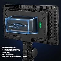 Vista 6 de Luz de video LED 32 W 416 unids Panel plano LED lámpara de luz de iluminación de fotografía Panel de iluminación de cámara Luz de relleno