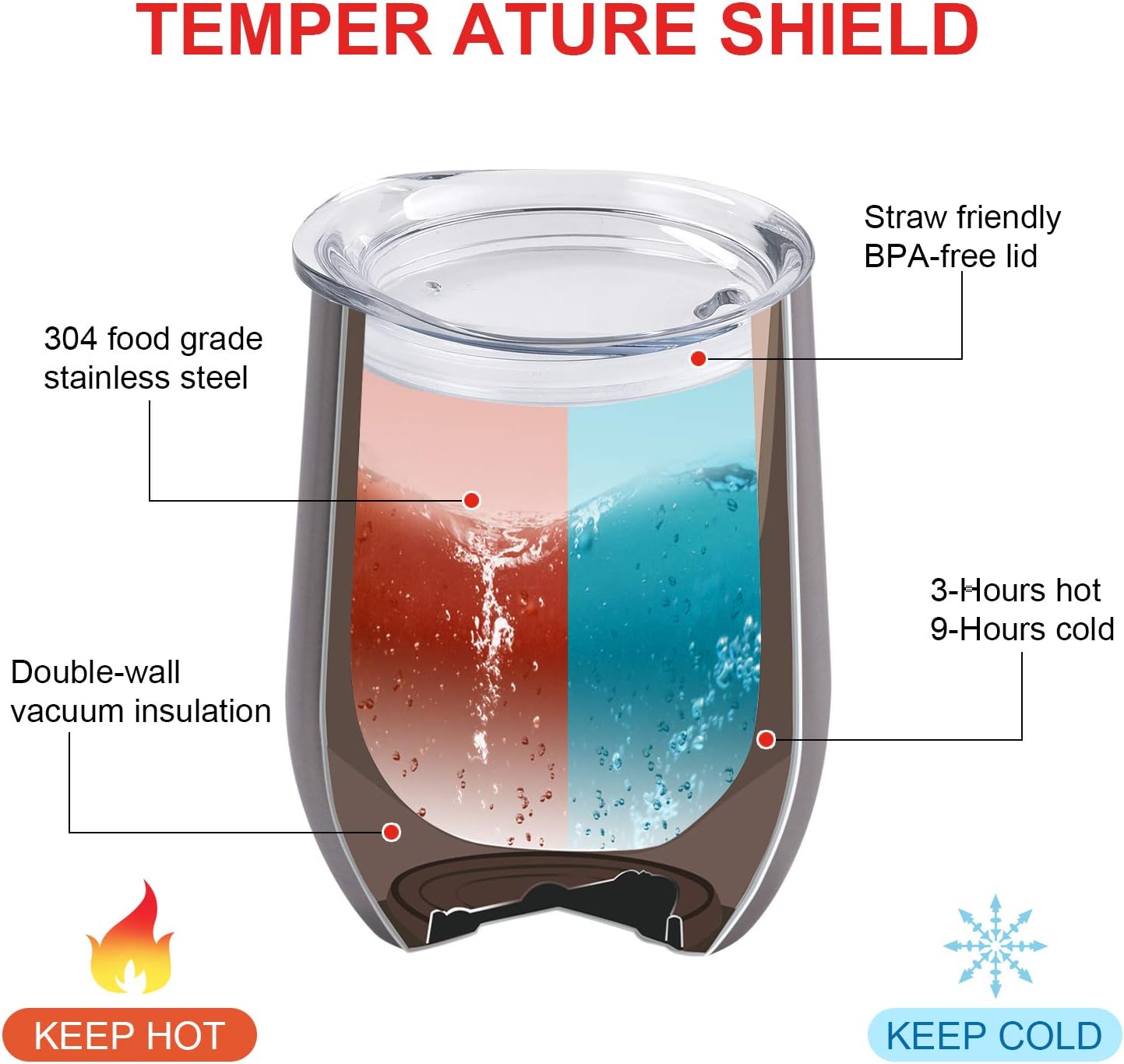 Crеаtіvе Prоduсt 6 Pack 12Oz Stemless Wine Tumbler Wine Glasses Set Stainless Steel Wine Tumbler Cups with Lid and Straw Set of 6 for Picnic Camping Party or Family Daily Use Gеt Sресіаl Prісе 6 Pack 12Oz Stemless Wine Tumbler Wine Glasses Set Stainless Steel Wine Tumbler Cups with Lid and Straw Set of 6 for Picnic Camping Party or Family Daily Use