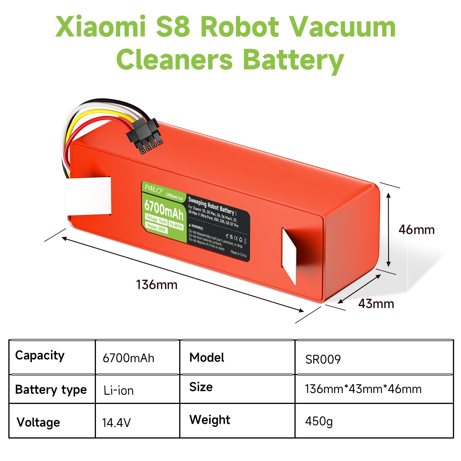 6700mAh Batterie pour Xiaomi Roborock S5/S6/S7/S8 Max MaxV Ultra Plus Pro Ultra Pure, S50,S55, Q5 Q7 Max+ Plus, Brr-2p4s-5200s, Mijia 1:a Och 2:a generationens robotdammsugare