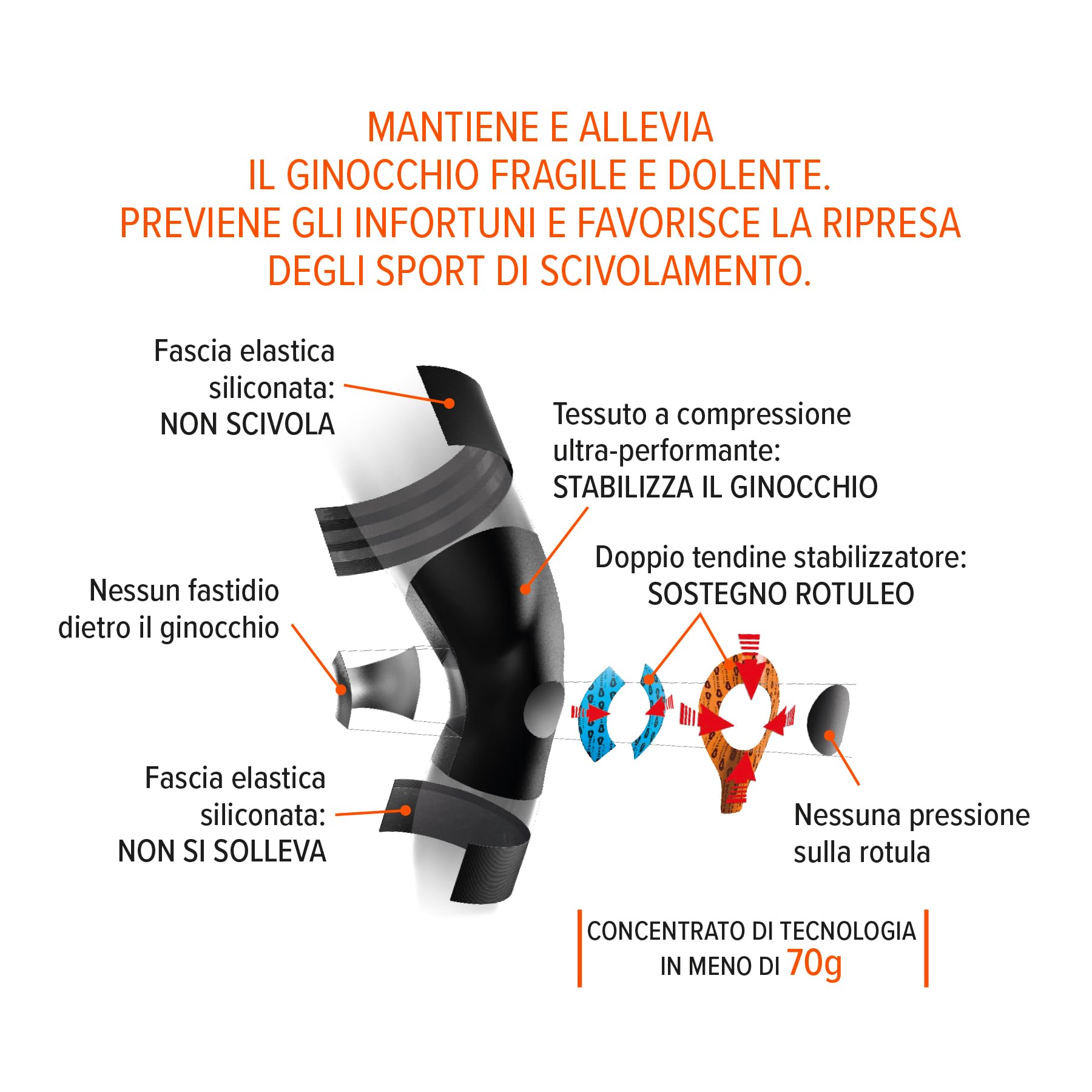 Epitact | Ginocchiera Physiostrap Ski | Ginocchio Fragile e Dolorante | Allevia e Protegge il Ginocchio, Sostegno Rotuleo Rinforzato | Ultrafine, Flessibile, Leggera | Tenuta Ottimale (M)