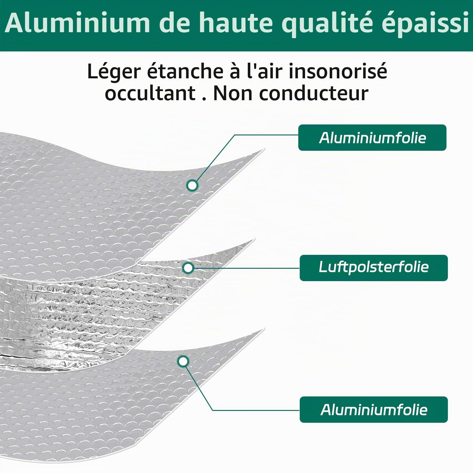 Isolant Thermique, Film à Bulles Épais en Aluminium, 60cm x 5m Feuille Réfléchissante Double Face en Aluminisé, Feuille D'aluminium Isolation pour Toits Fenêtres Radiateurs