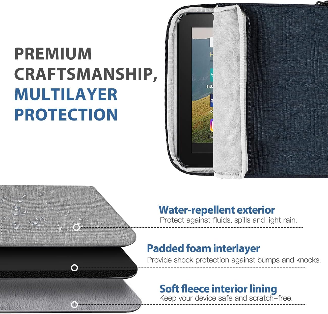 TiMOVO 8-9 Inch Tablet Sleeve Case iPad Mini 6, iPad Mini 5/4/3/2/1, Galaxy Tab A7 Lite 8.7/Tab A 8.0/Tab A 8.4, Fire HD 8 & 8 Plus 2020, Protective Pouch Bag with Multiple Pockets, Indigo