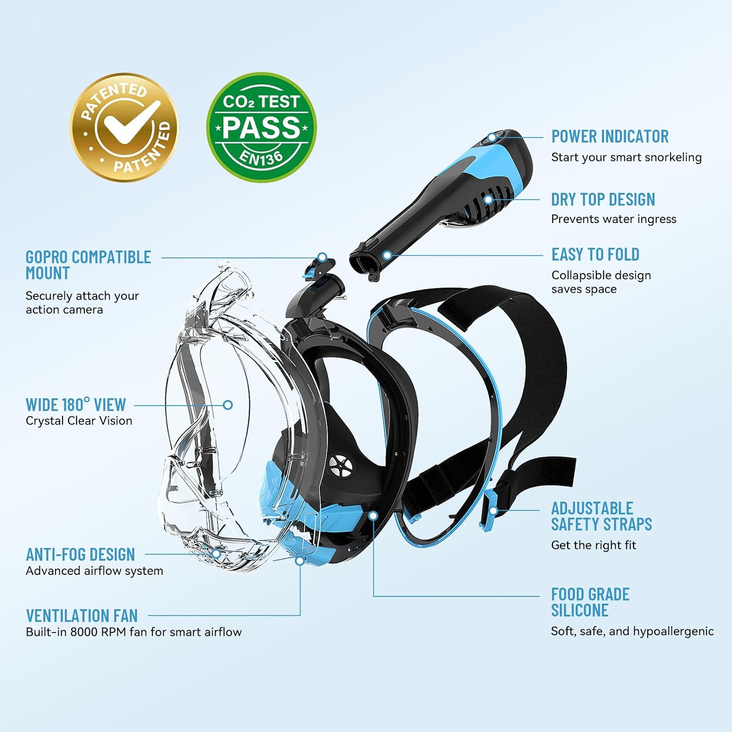 Electric Full Face Snorkel Mask Adult, Snorkeling Gear for Adults with 180 Panoramic View and Latest Dry Top System, Patented Airflow System with Fan Assistance - Image 5