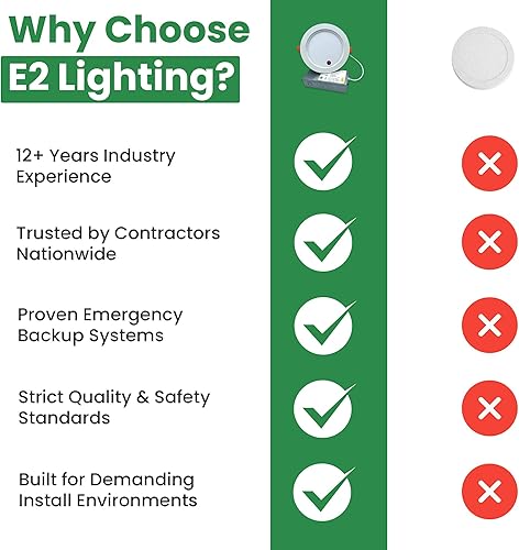 Miniatura 7 de E2 Lighting Downlight LED empotrable de 6 pulgadas con batería de emergencia de 8 W de reserva (90 minutos), luz de techo ultra delgada IC de 1250