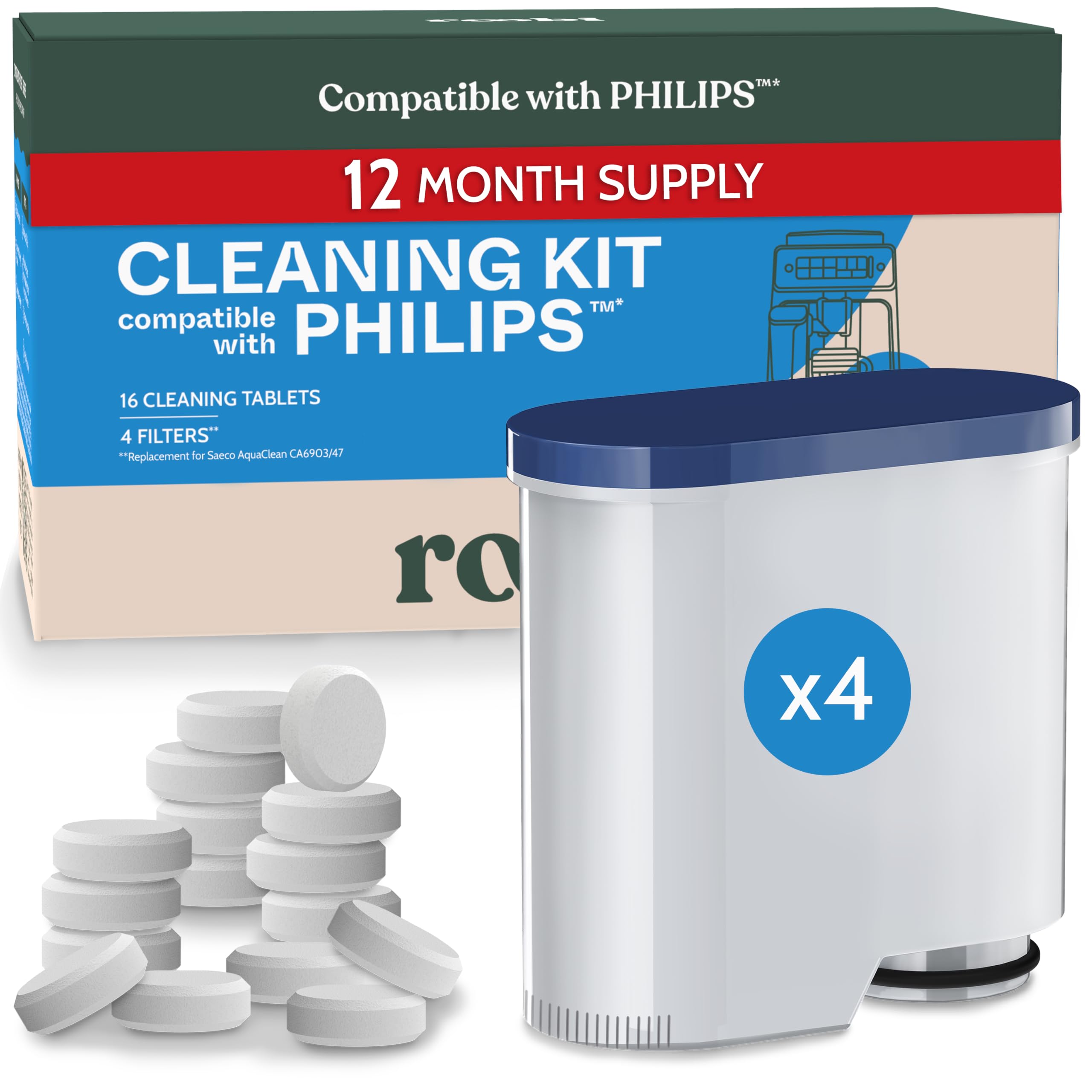 Roobi Cleaning Tablets & Filters Compatible with Philips Espresso
