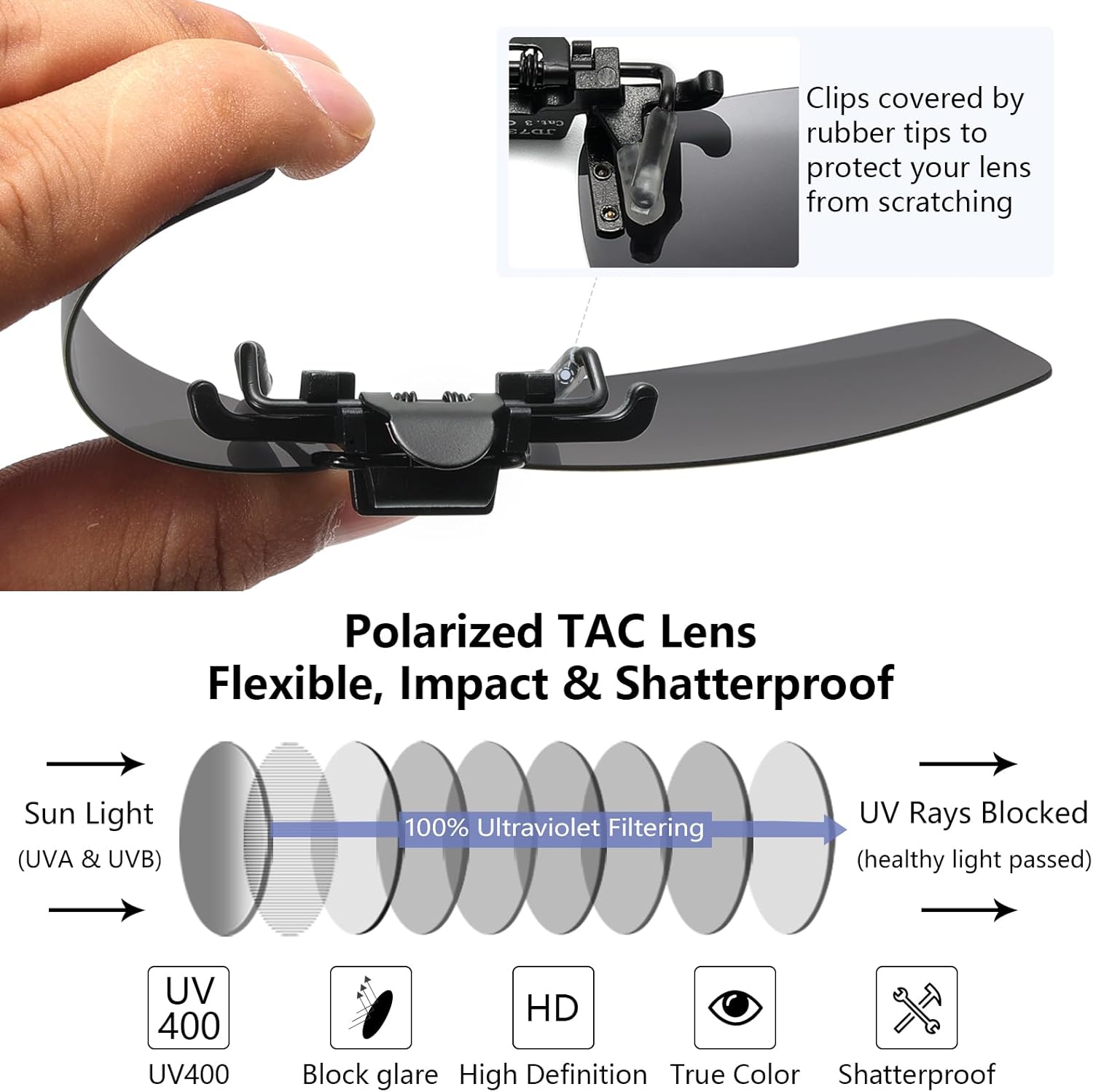 Polarized Clip-on Flip Up Metal Clip Rimless Sunglasses for Prescription Glasses - Image 2