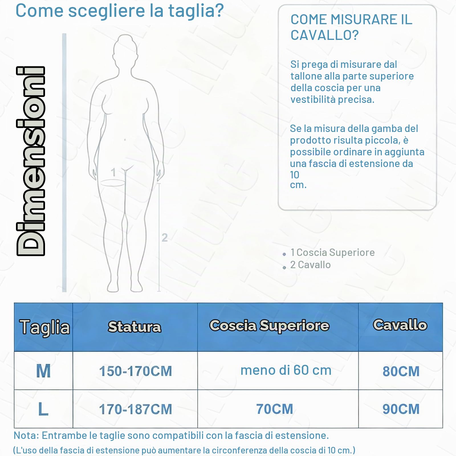 Pressoterapia Linfodrenaggio Gambe | Pressoterapia per Casa Professionale | 6 Camere Apparecchio Pressoterapia Gambe E Addome Braccia Anti Cellulite (Blu, 2 Gambe+1 Addome L)