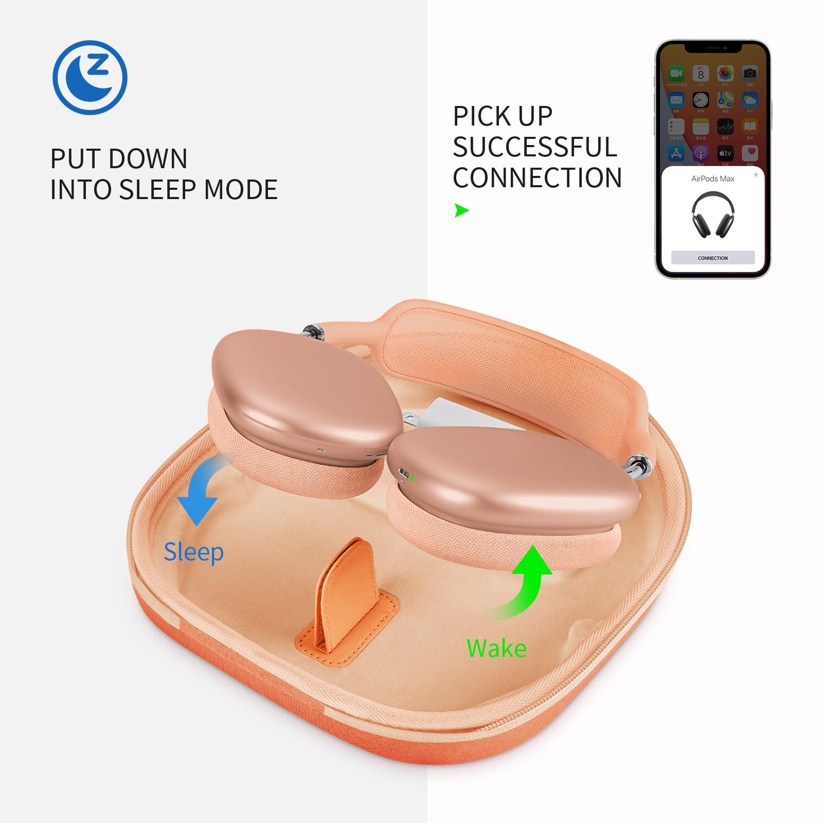 Custodia per Apple AirPods Max può entrare in modalità Sleep, organizer rigido portatile da viaggio