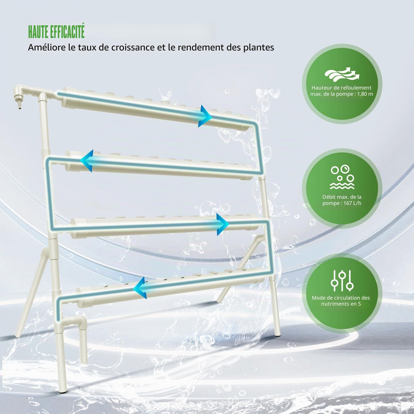 SystèMe Hydroponique, Kit De Culture Hydroponique, SystèMe De De Jardin Avec 36 Trous De Plantation, SystèMes De Culture De Plantes Sans Terre, Pour Jardin Bureau Et Balcon (1 couches 36 trou)