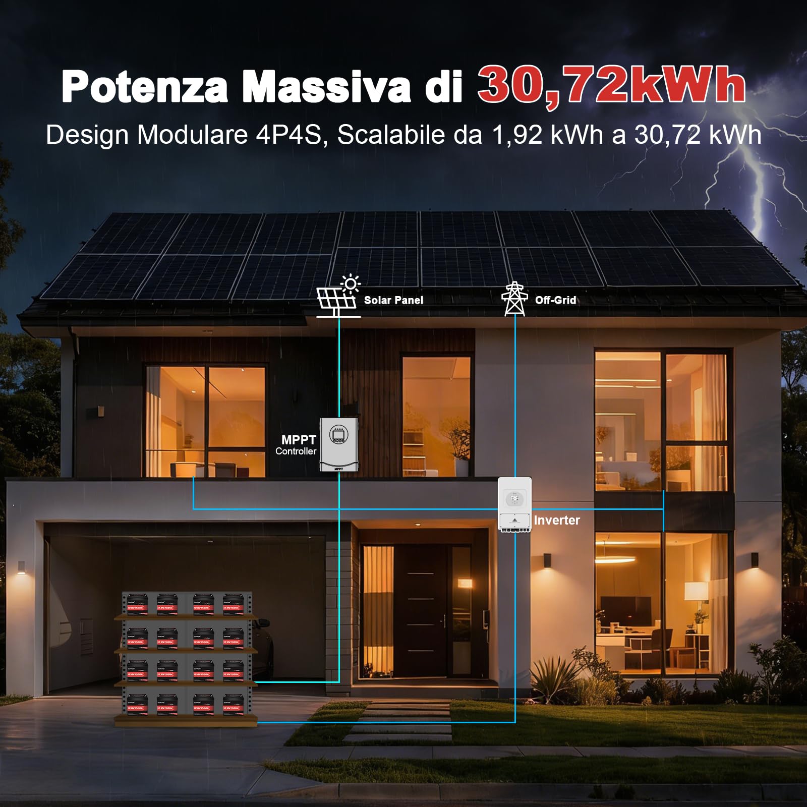 LiFePO4 - Batteria solare al litio da 12 V, 150 Ah, 1920 Wh e 100 A BMS, protezione a bassa temperatura, per camper, roulotte, campeggio e memoria fotovoltaica