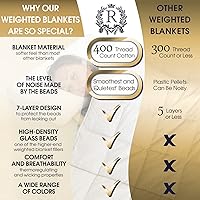 Vista 7 de Royal Therapy - Manta con peso y cuentas de cristal