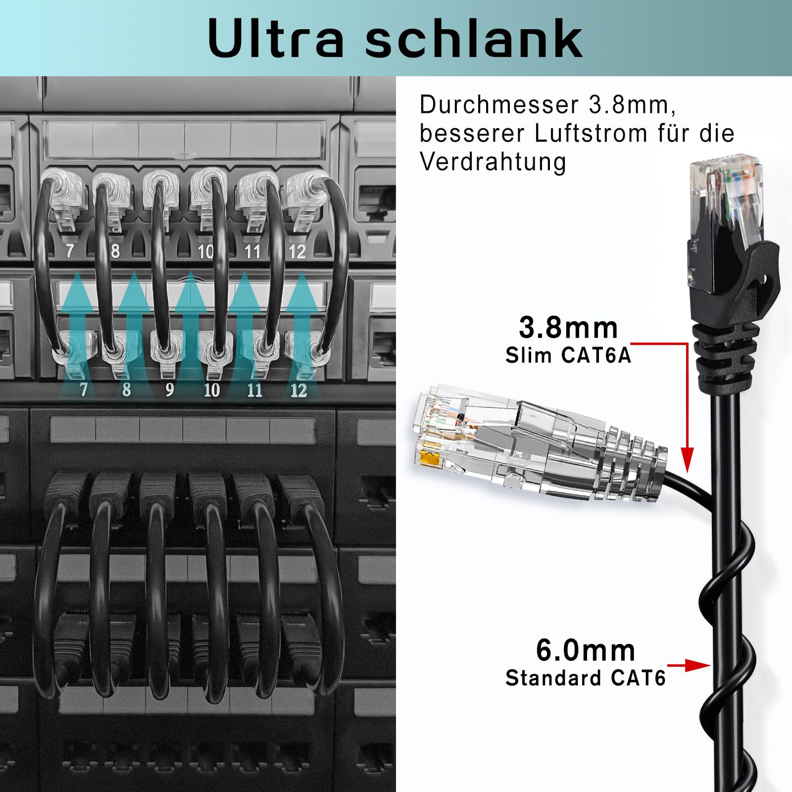 Ercielook Cat6a kabel krosowy 0,5 m (5 sztuk), kabel Cat6a Lan, 10 Gbps 550 MHz, szybki kabel sieciowy, 28AWG czysta miedź, krótki kabel Ethernet do panelu krosowego/szafy sieciowej
