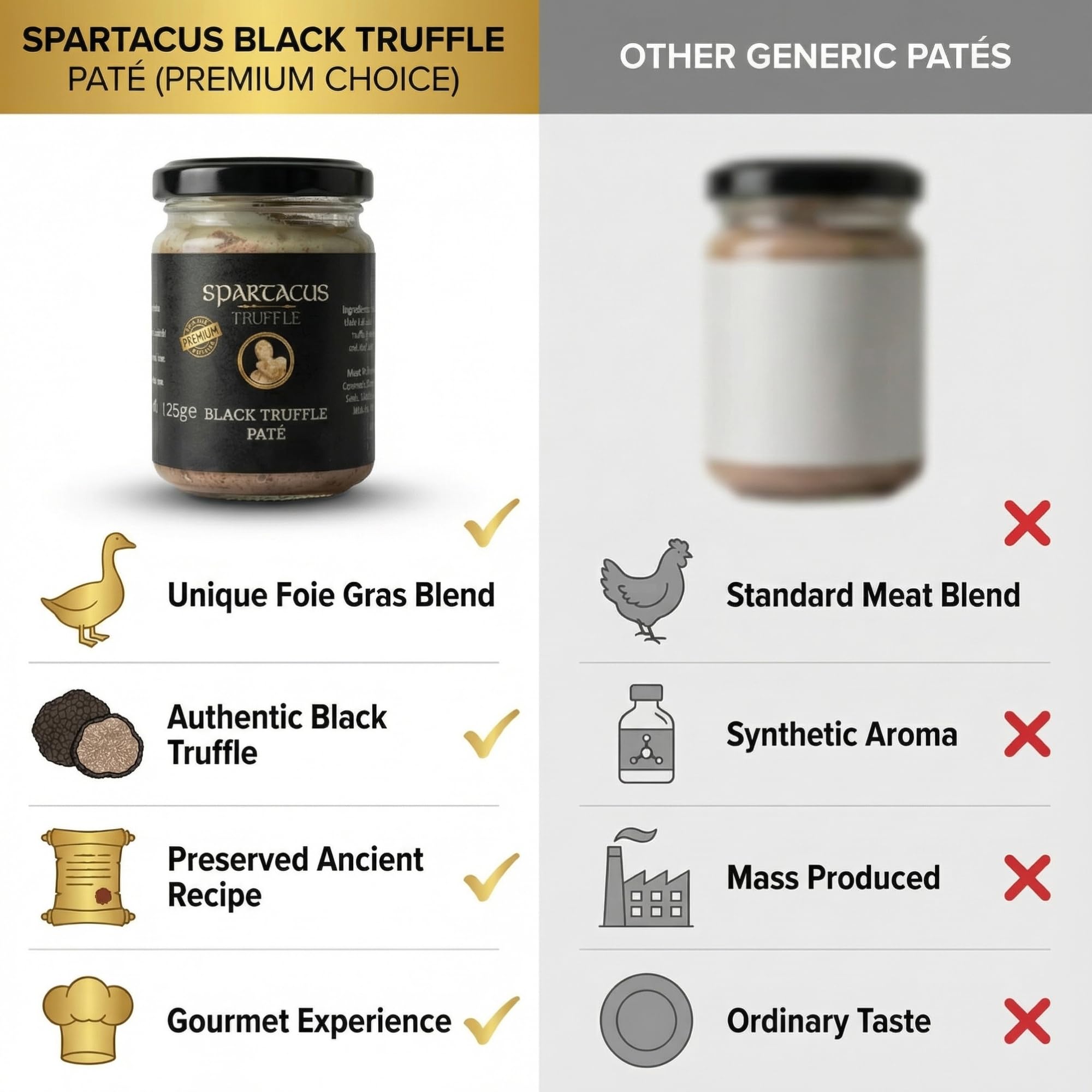 Spartacus Truffle Gänseleber Pastete mit schwarzem Trüffel 125 g - Foie Gras Pâté & Feinkost Aufstrich - mit hohem Anteil an echtem schwarzen Trüffel - Gourmet Delikatesse & Geschenkidee
