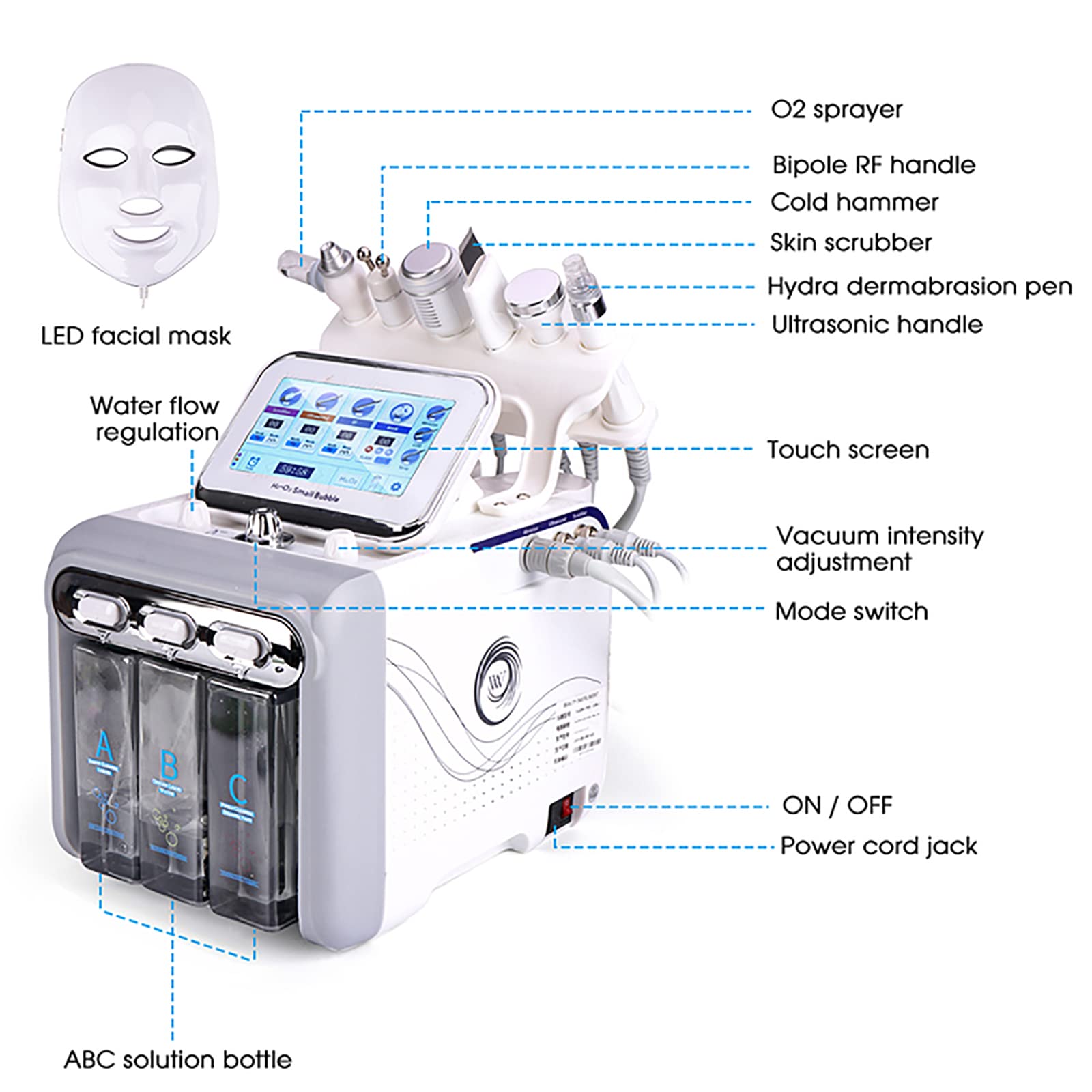 Hidrógeno Y Oxígeno Máquina De Belleza, 7 En 1 Profesional Diamante Microdermabrasión Máquina Peeling Agua Hydro Dermoabrasión RF Depurador HydraFacial Máquina,White