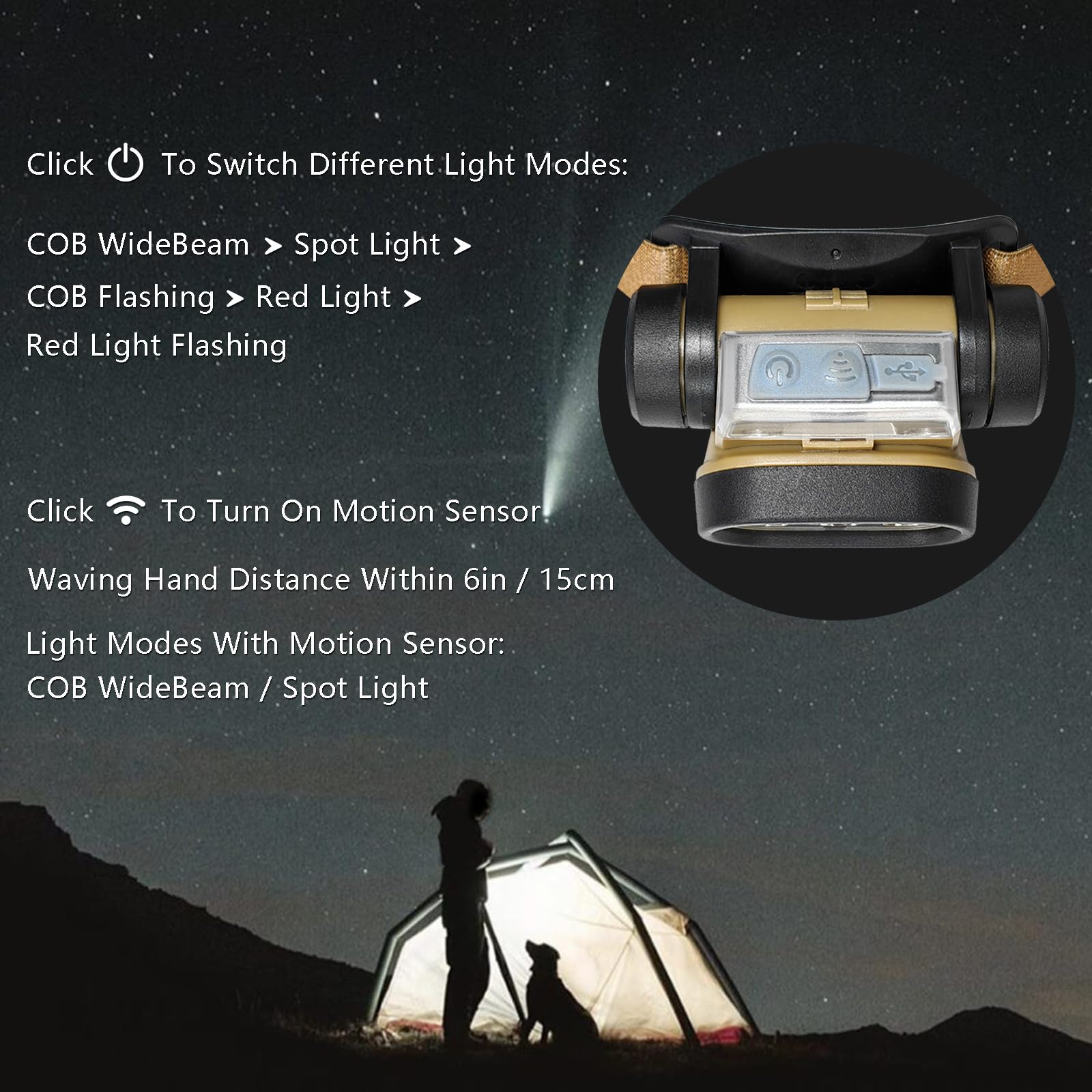 Stirnlampen, 2 Stück, wiederaufladbare Taschenlampe, Bewegungssensor, Breitstrahl, helles Stirnband, leicht, wasserdicht, für Outdoor, Laufen, Camping, Wandern, Jagd