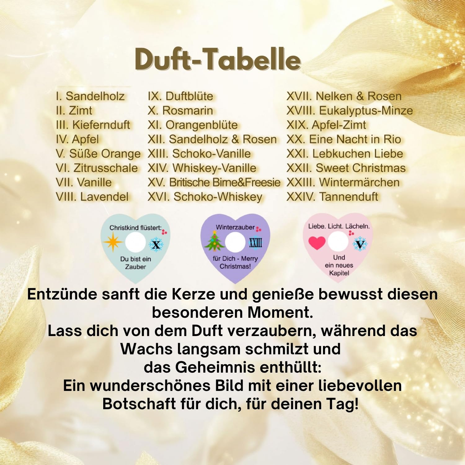 Duftkerzen Adventskalender 2025 - Kerzen mit versteckten Botschaften, Geschenk für Frauen, Geschenkset für Mama Eherfrau zu Weihnachten (Advent-Duft02)