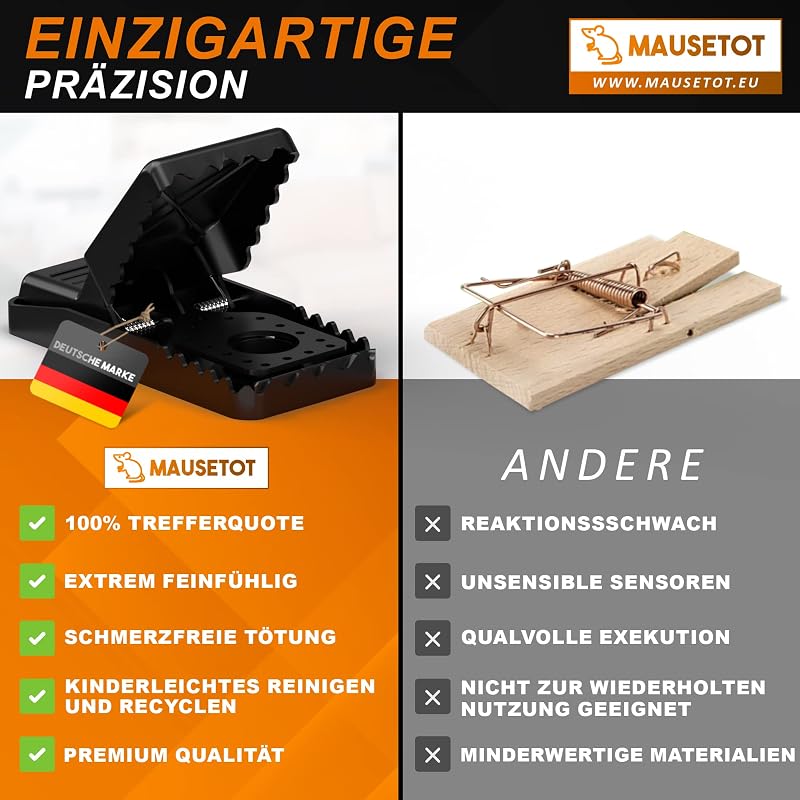 Fairfield Egércsapda Készlet [8 db] - Állatbarát Ütőmechanizmus + Nem Mérgező Csalétek - Újrahasználható Egérfogó Otthonra és Kertbe