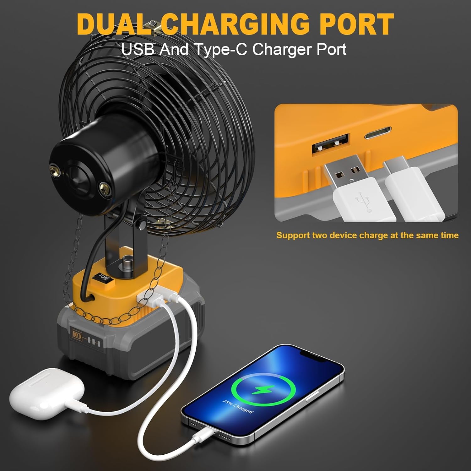 LIVOWALNY Portable Jobsite Fan Compatible with Dewalt 20v Battery, 7" Cordless Works Fan 17W 3500RPM Portable with Low Voltage Protection, USB and Type C Charging Port (No Battery)