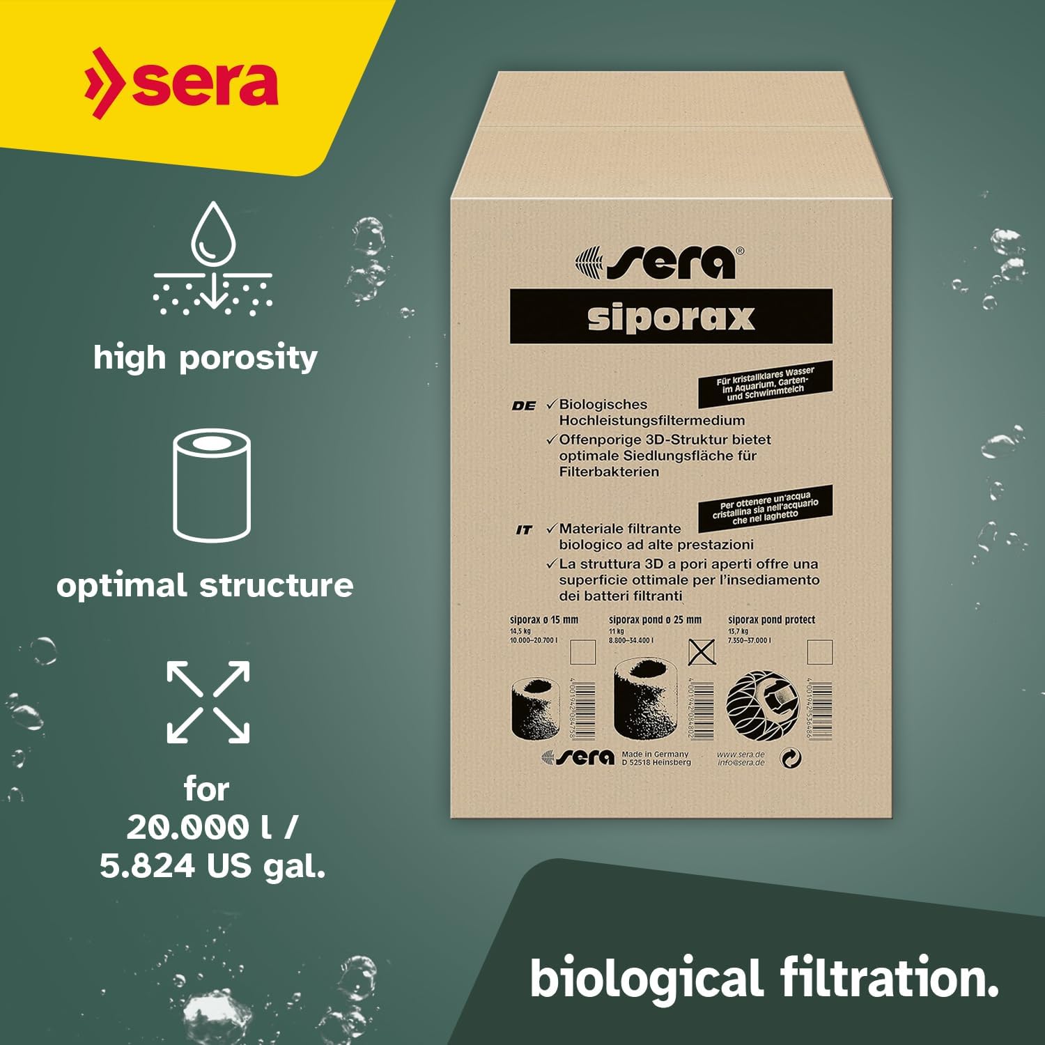 sera Siporax Pond 24.2lb | High-Efficiency Biological Filter Medium | Nitrate Reduction & Optimal Bacteria Habitat | Easy Maintenance & Setup | Ideal for Garden Ponds