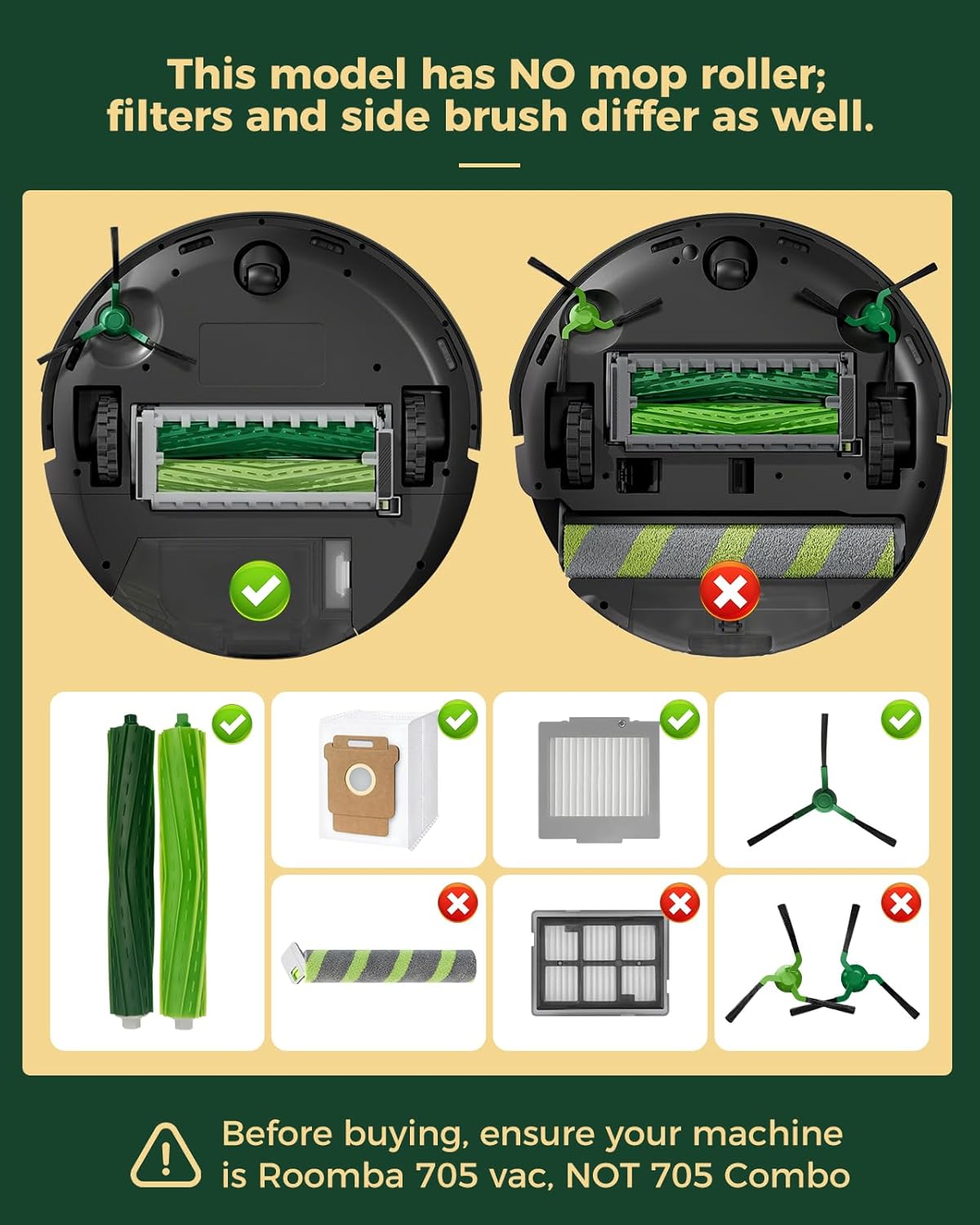 705 Replacement Parts for iRobot Roomba Max 705 Vac/Plus 504 Vac Robot, for Roomba Max 705 Vac Accessories Kit: 2 Main Brush, 6 Side Brush, 6 Dust Bag, 4 Filter(Only Vac, Not for Combo)