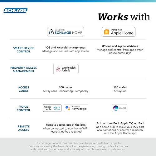 Miniatura 4 de Schlage BE499WB CEN 625 Encode Plus WiFi Cerradura inteligente, cerradura de puerta de entrada sin llave con borde Century, cromo brillante