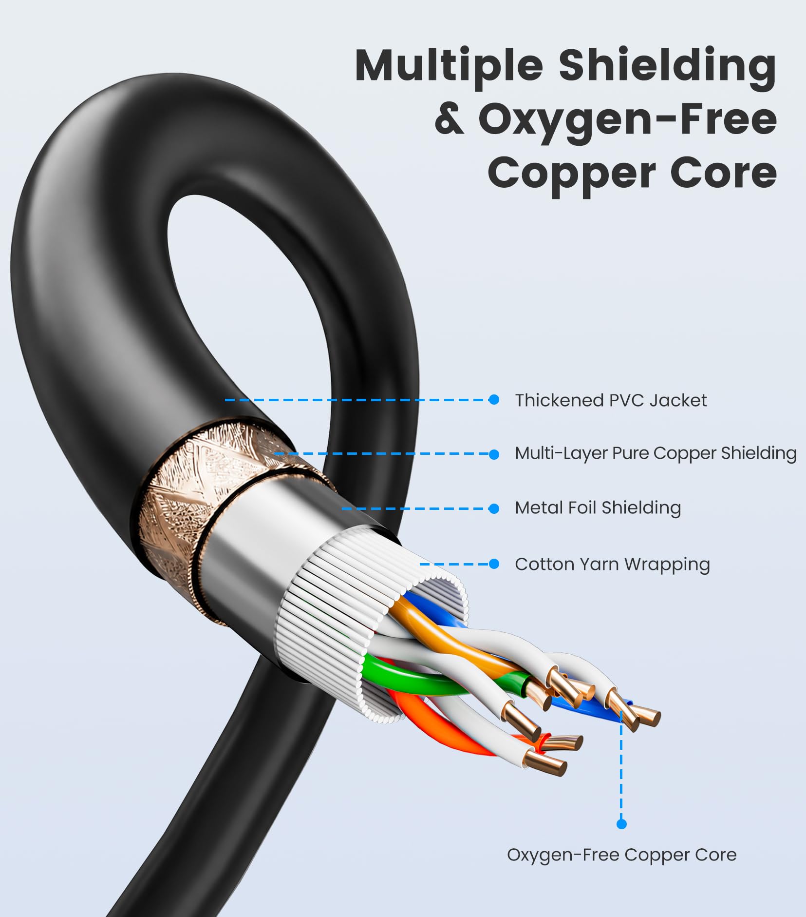 Tisino Podwójny kabel mikrofonowy XLR żeński do 3,5 mm TRS stereo, przewód rozdzielający Y do 2 mikrofonów, mini jack 1/8 do kamery, kamery wideo, rejestratora i profesjonalnego sprzętu audio-1m