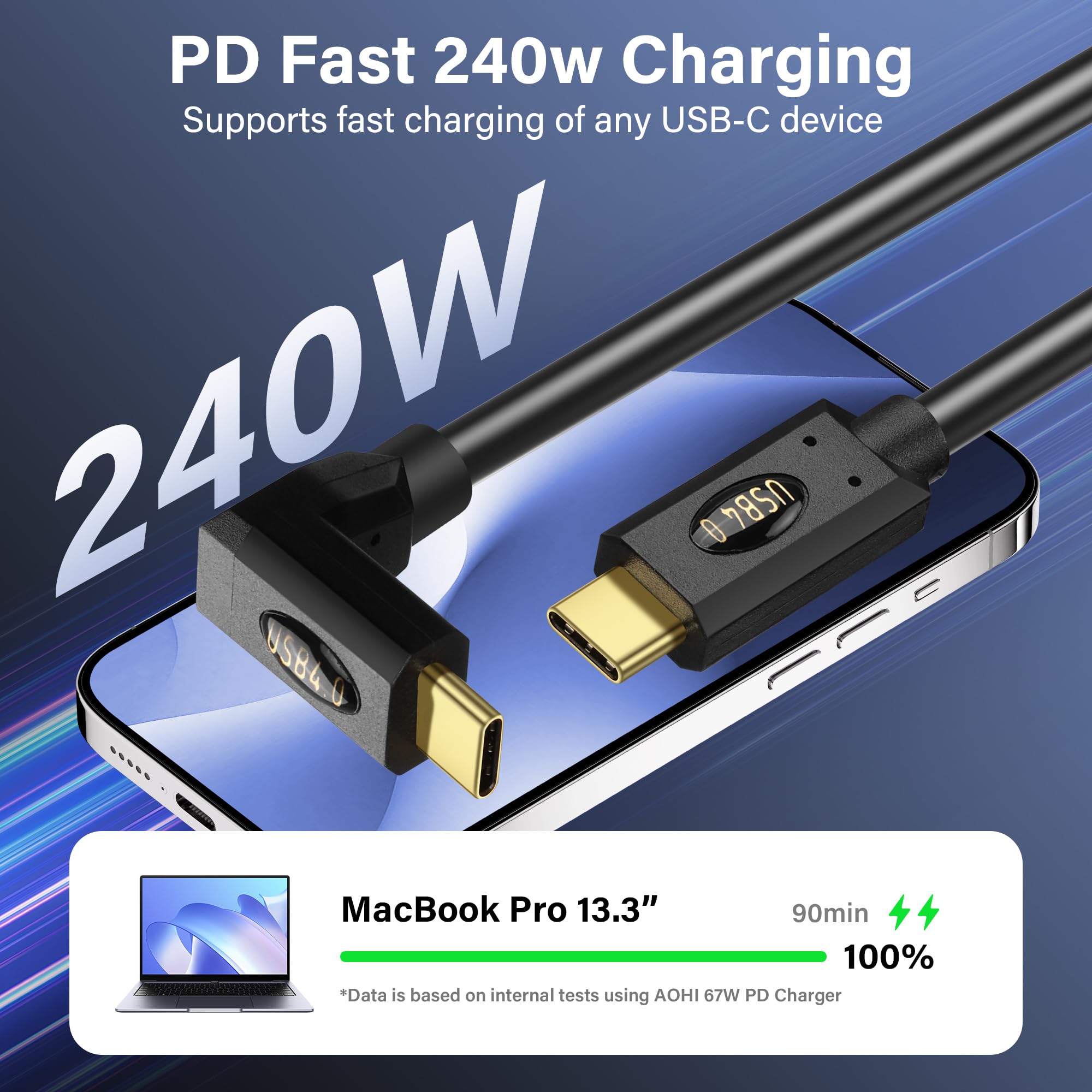 Cavo USB 4.0 A 90 Gradi Da USB C A USB C - 0,3m - Ricarica Rapida 240W PD, Trasferimento 40Gbps E Video 8K