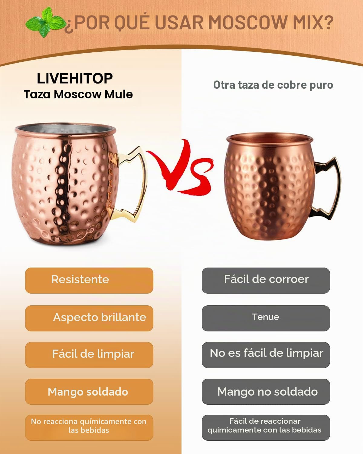 LIVEHITOP Moscú mula Cobre Tazas 4 Piezas, 19.5 oz Copa Cobre con 4 Posavasos, 4 Pajitas, Pincel Jigger y Paja, Conjunto Regalo Taza para el Hogar, Bar, Fiesta (4)