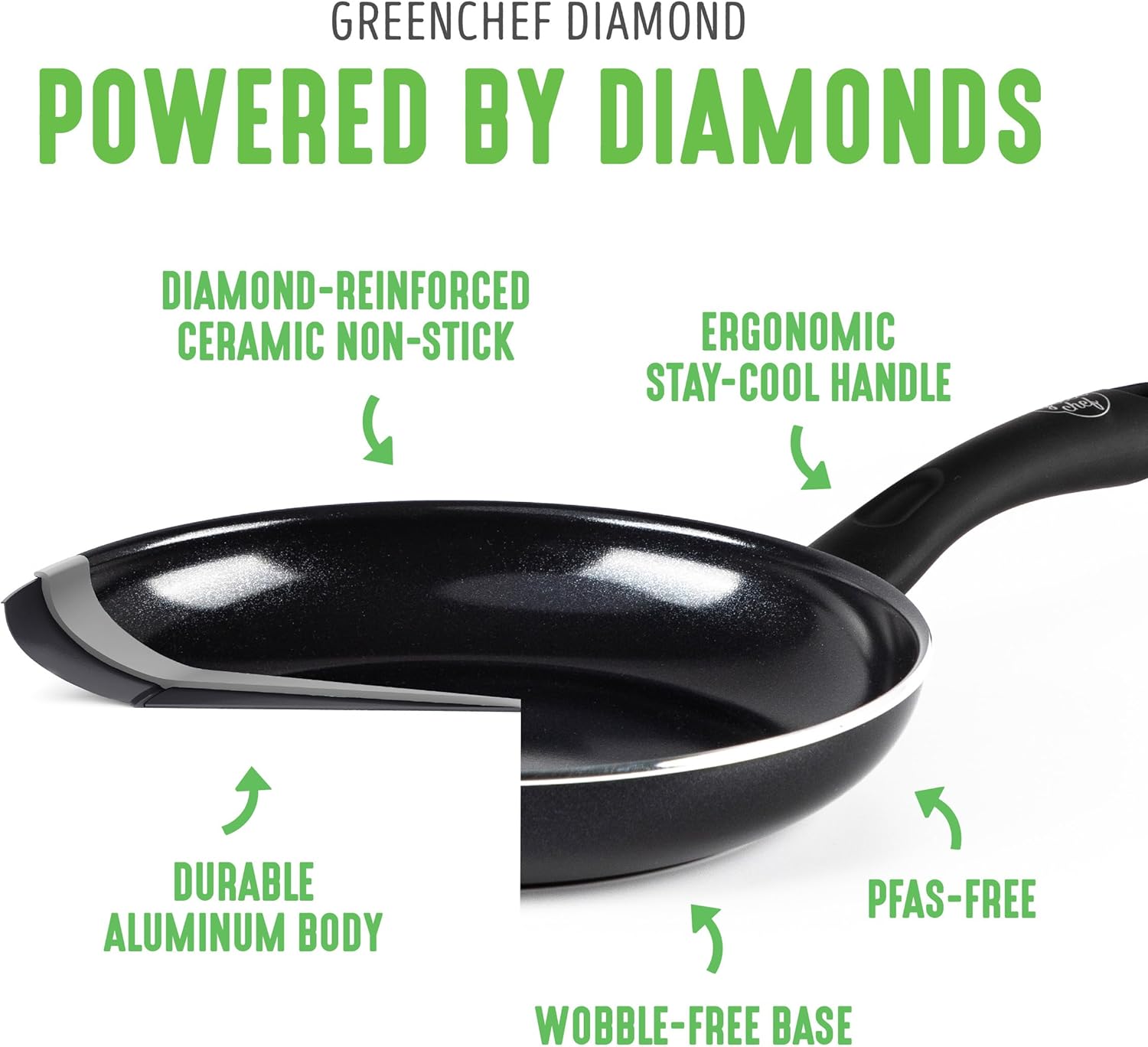 GreenChef Diamond Healthy Ceramic Non-Stick 28 cm Griddle Pan, PFAS-Free, Induction Suitable, Oven Safe up to 160˚C, Black