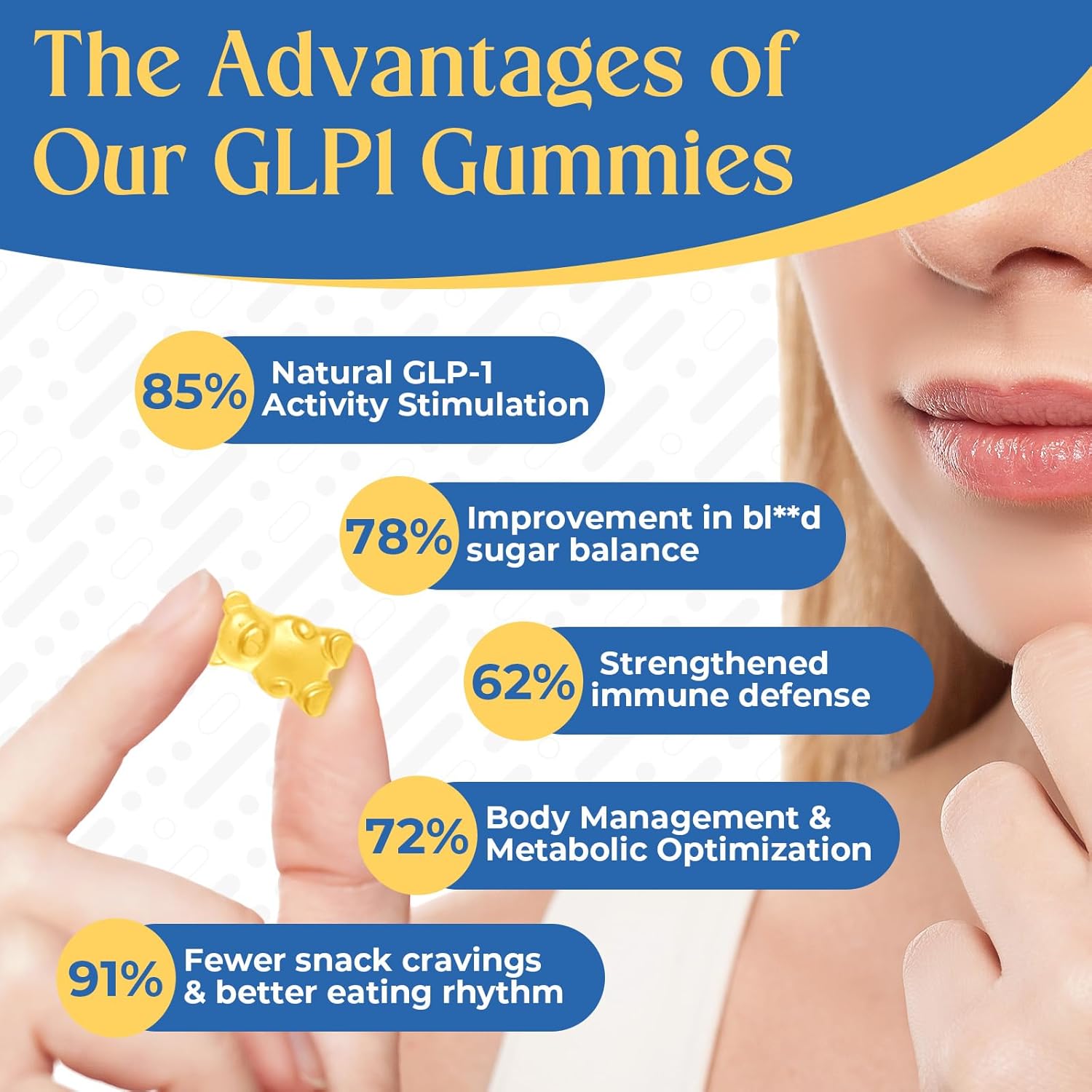 GLP-1, GLP-1 Supplement for Women & Men | 17-in-1 Scientific Formula GLP1 Gummies with Berberine, Akkermansia for Nutrient Absorption, Metabolism Digestion & Gut, No Stomach Discomfort, 90 Gummies - Image 6