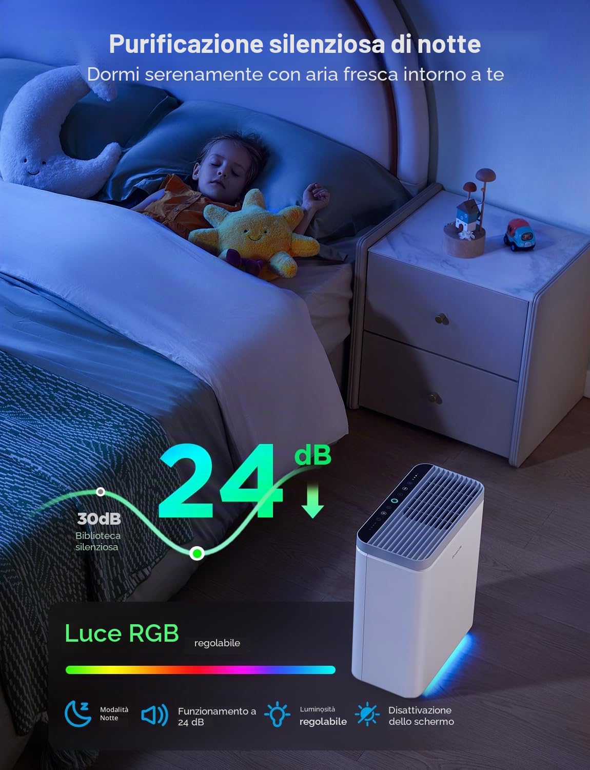 Purificatore d'aria intelligente GoveeLife per stanze grandi, copre fino a 318 m², monitor PM2.5, purificatore d'aria con filtro 3 in 1 con app e controllo Alexa per peli di animali, odori