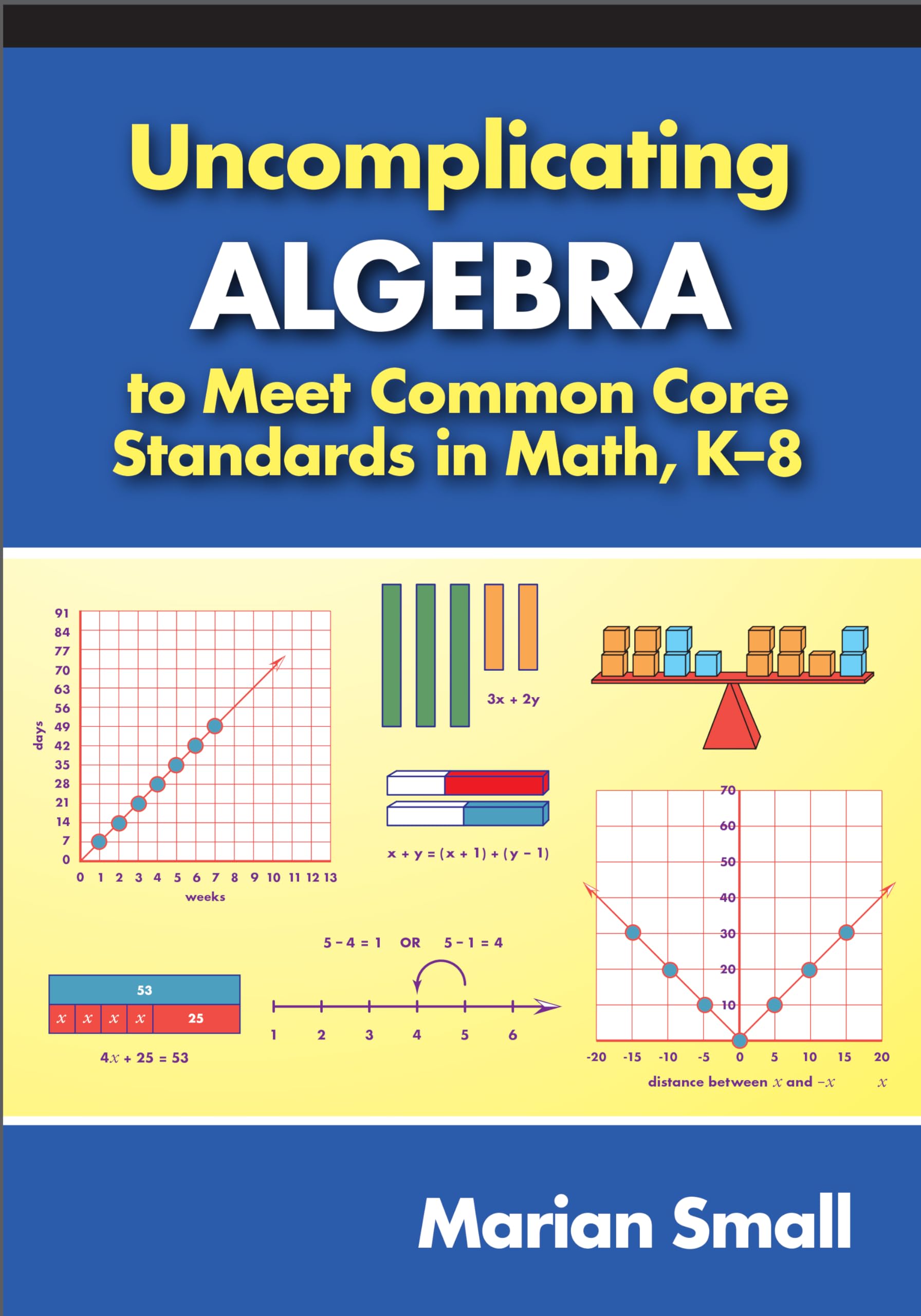 Uncomplicating Algebra to Meet Common Core Standards in Math, K-8