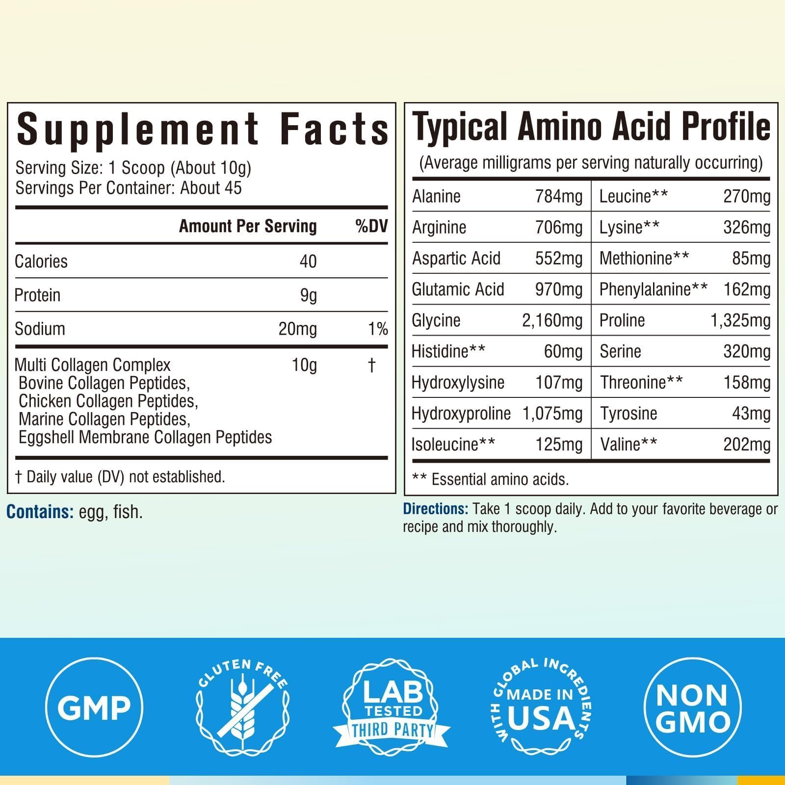 Terranics Multi Collagen Peptides, Type I II III V X Hydrolyzed Collagen — Amazon image 2