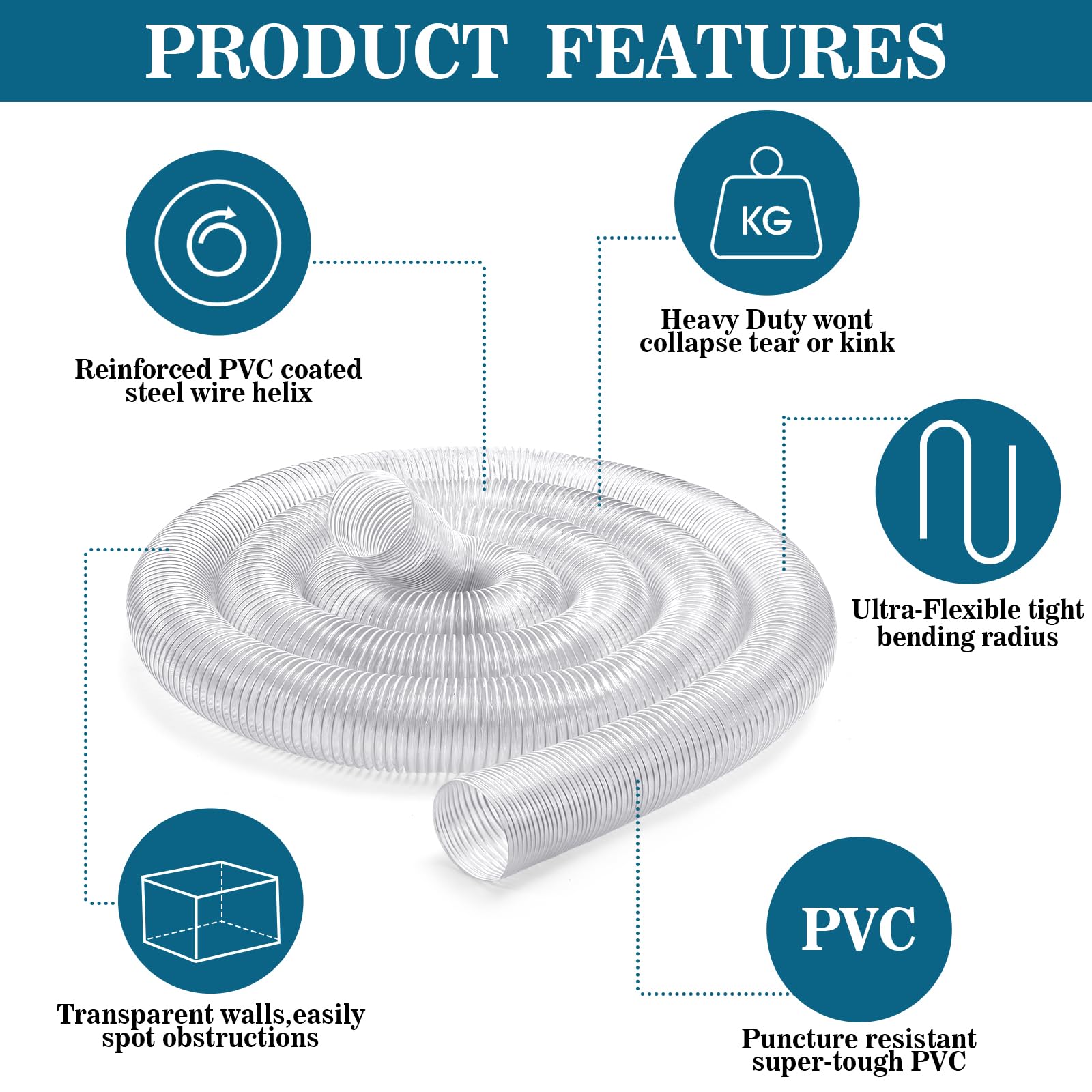 Yaocom Manguera de recogida de polvo de PVC de 30 pies con abrazaderas de manguera de acero inoxidable, manguera de vacío flexible transparente resistente a pinchazos, manguera de humo para