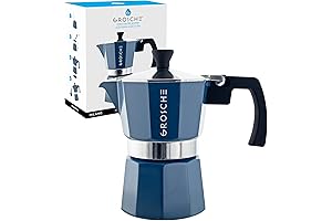 GROSCHE Milano Stovetop Espresso Maker: Savor Authentic Espresso Rituals