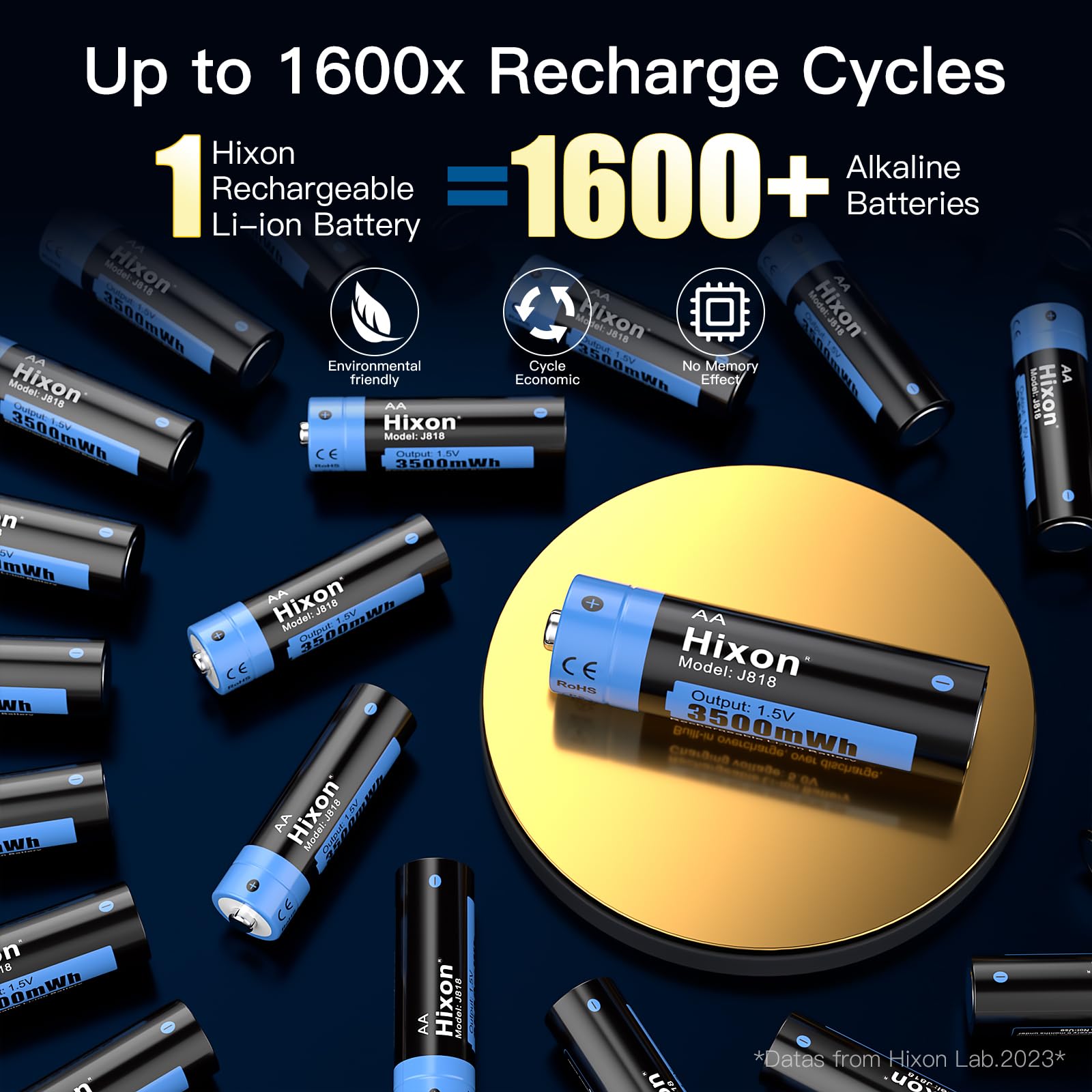 Hixon Wiederaufladbare AA Lithium Akku, 12er-Pack mit 8-Slot Schnellladegerät, Langlebige 3500mWh 1,5V Lithium AA Akku, Hoher Entladerate Li-ion Batterien AA