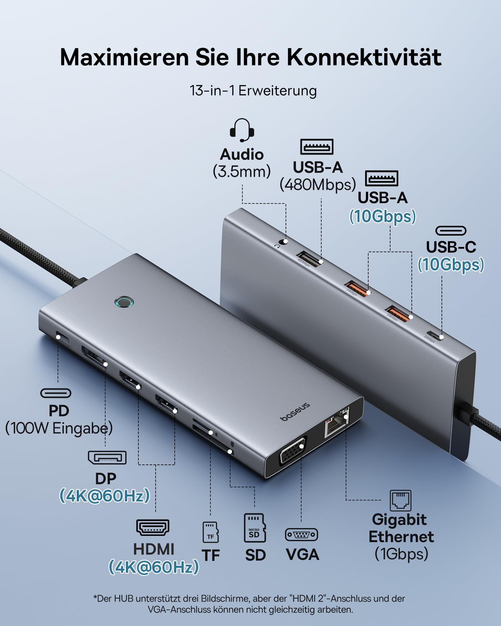 【Chip-Optimiert】Baseus USB C Docking Station 3 Monitore – Bild 3