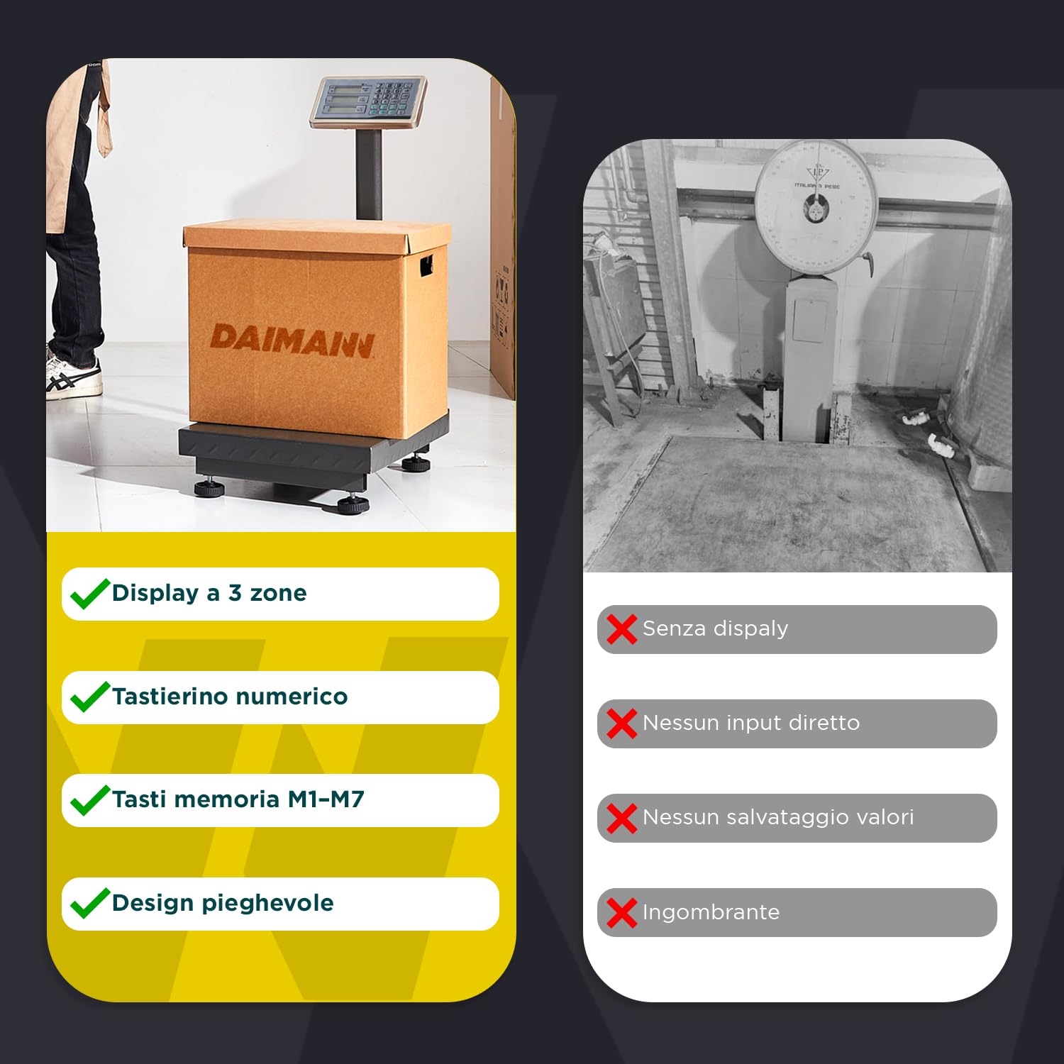 Daimann - Bilancia Professionale Elettronica Richiudibile 300kg con Triplo Display LCD Retroilluminato, Piattaforma Antiscivolo, Funzione TARA e Batteria Ricaricabile per Pesatura Rapida