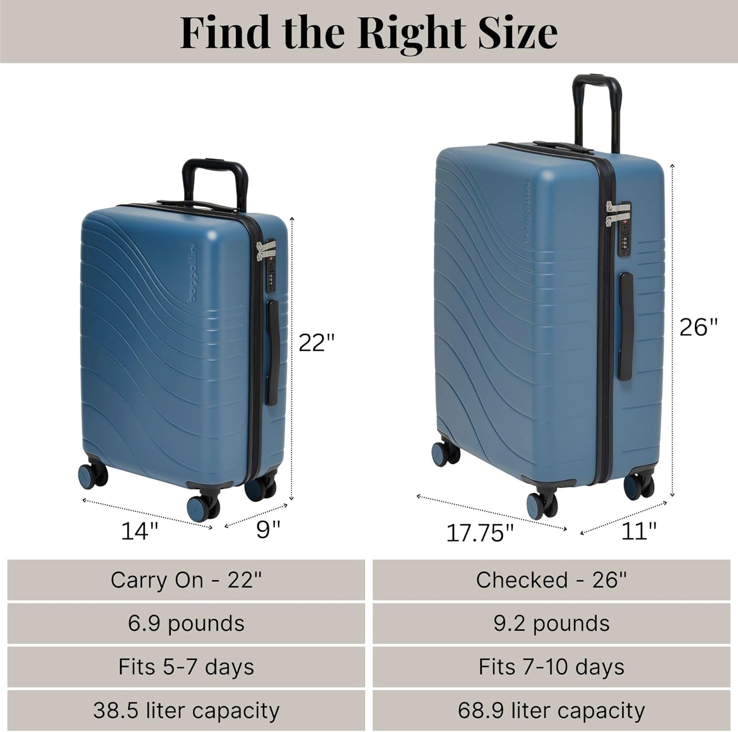 Baggallini Set Wave 26” 4 Wheel Hardside Luggage - Lightweight Suitcase with Wheels