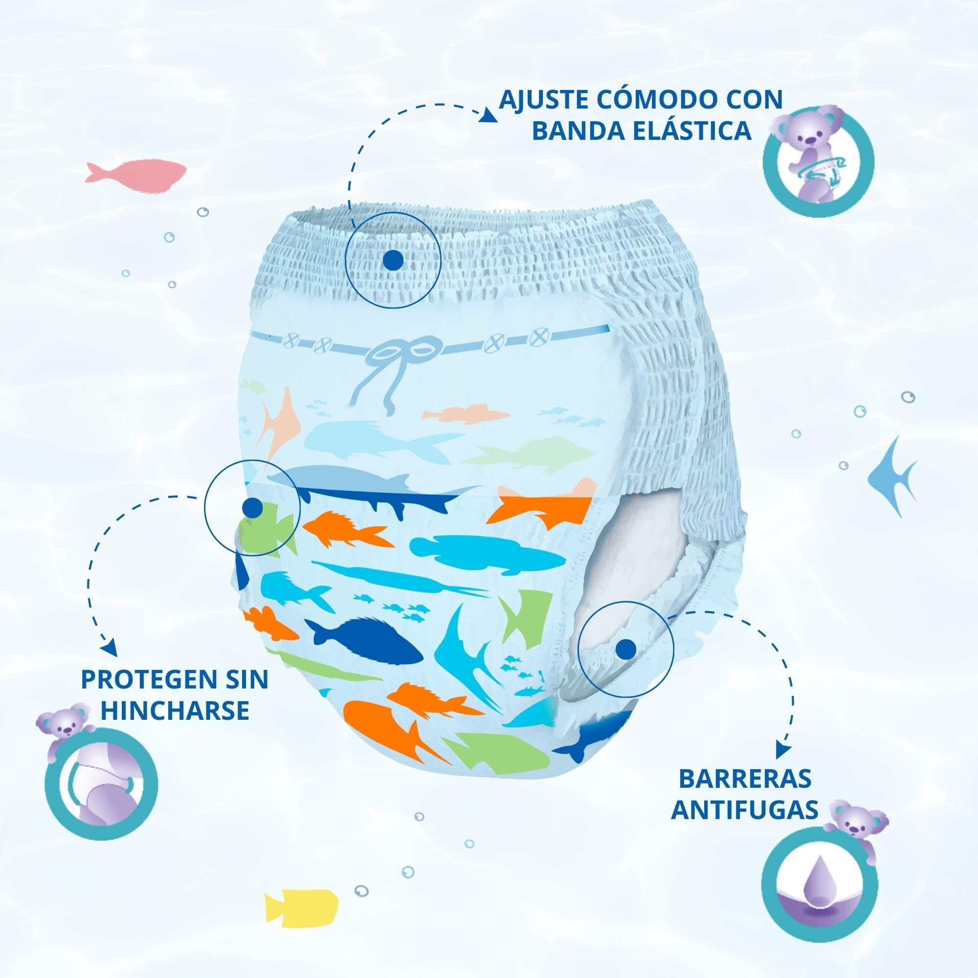 Magics Swim Pants, Pañales Bebé Bañadores Desechables, Talla L (14+kg), Formato de Cartón Conveniencia 80 Pañales de Nadar