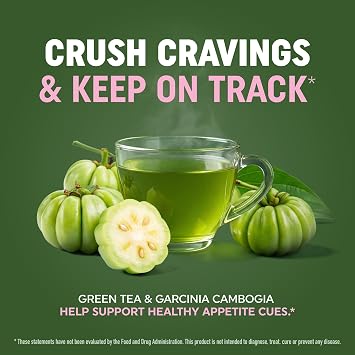 Womens Fat Burner Gummies for Weight Loss, Green Tea & Green Coffee Bean