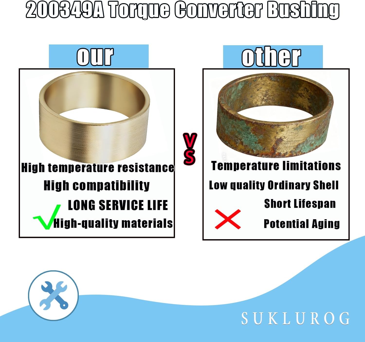 (2 pcs) 200349A Torque Converter Bushing Compatible with Mini Bike and Go Kart Used on 30 Series Driver Pulleys for a 1-1/16" Diameter Crankshaft Bronze Idler Bushing