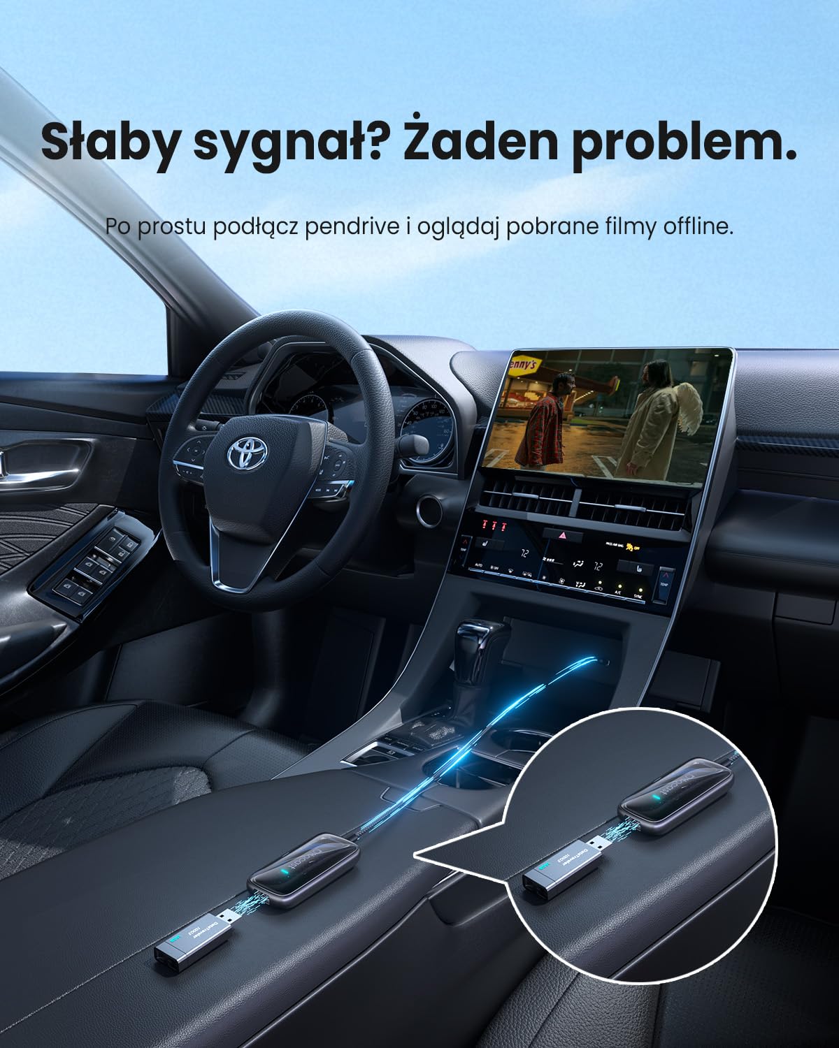 OTTOCAST Play2Video Ultra, 3 w 1 Box AI do Netflix/YouTube/Prime Video, Bezprzewodowy Adapter CarPlay i Android Auto z Pamięć USB, Dual Band Wi-Fi, Bluetooth 5.4, Niskie Opóźnienia, 4GB+32GB