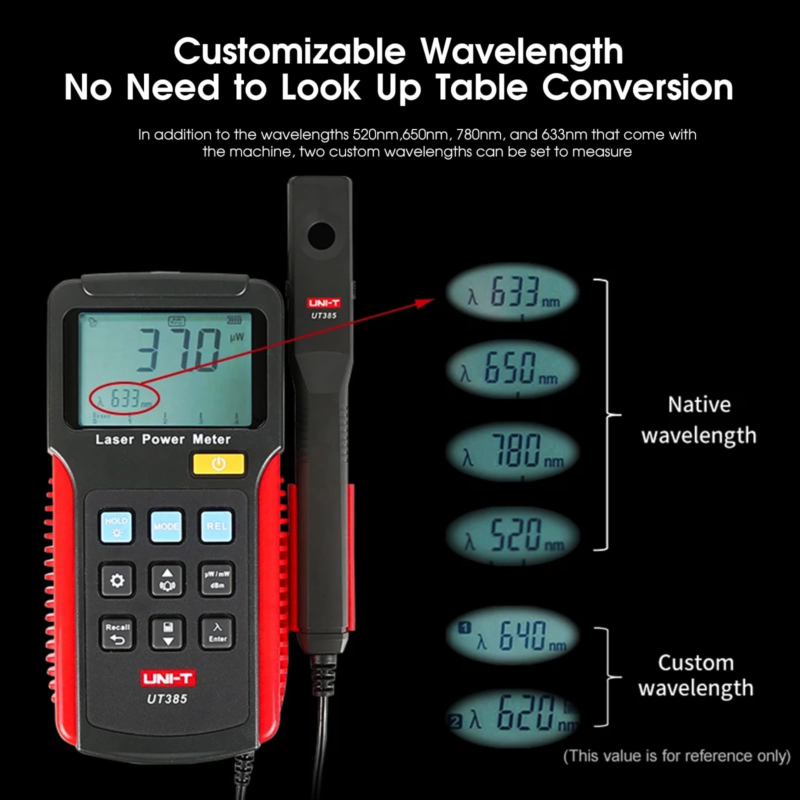 UNI-T UT385 Laser Power Meter Power Analyzer Data Logger Laser Sensor Precision Power Measurement..