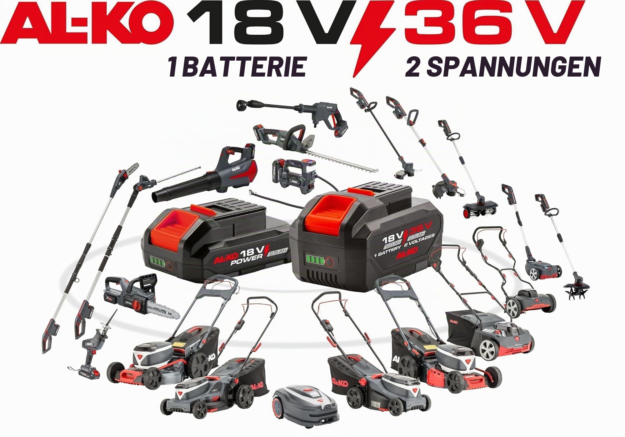AL-KO Akku-Mulchmäher 22.6 Li, 22 cm Schnittbreite, 3-fache Schnitthöhenverstellung, 180º Lenker, für Flächen zwischen 50-150 m², Akku und Ladegerät nicht im Lieferumfang enthalten