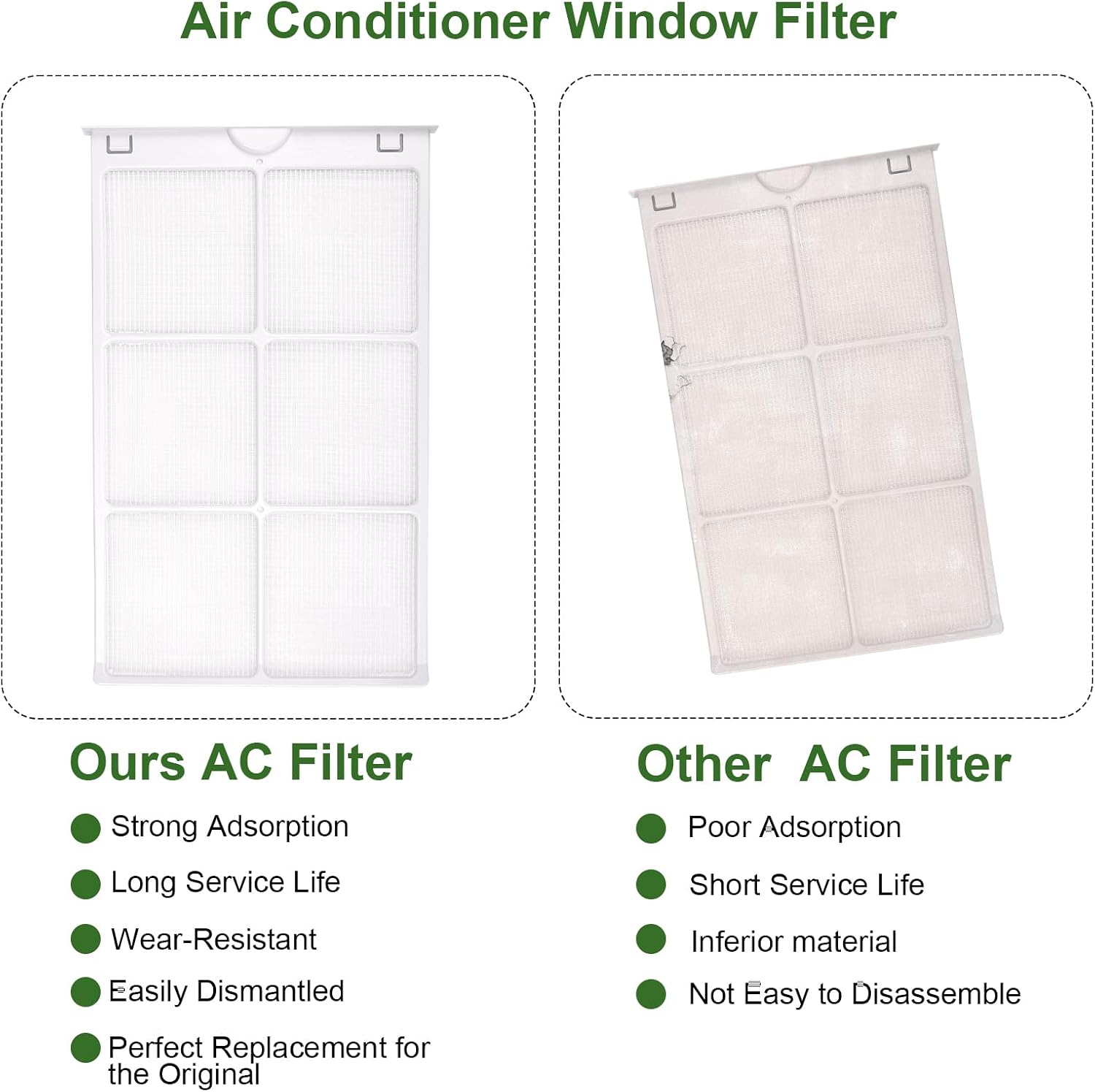 WJ85X21746 for GE Window Air Conditioner Filter Replacement Replaces AP6280063,4588851, A0010209471,for GE Window Ac Filter Fit for GE AHQ06LYQ1,AHR05LWQ2,AHQ06LYW1 More, for Ge Air Conditioner Parts
