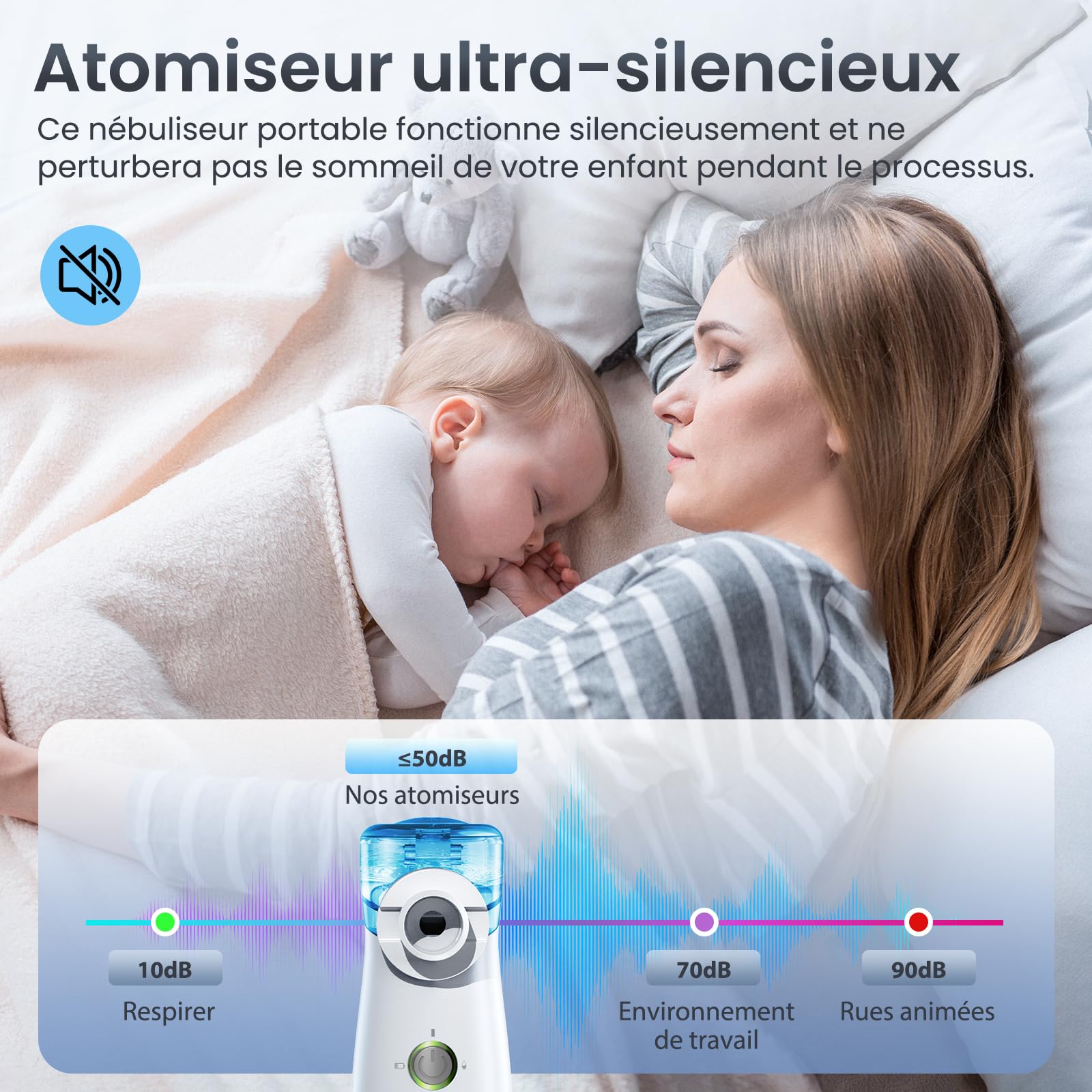 Nebulisateur Silent, Nebulisateur USB-C Rechargeable Pour Adultes et Enfants, Avec Affichage Numérique, Nebulisateur à Ultrasons Avec 2 Masques et un Embout Buccal–Gris