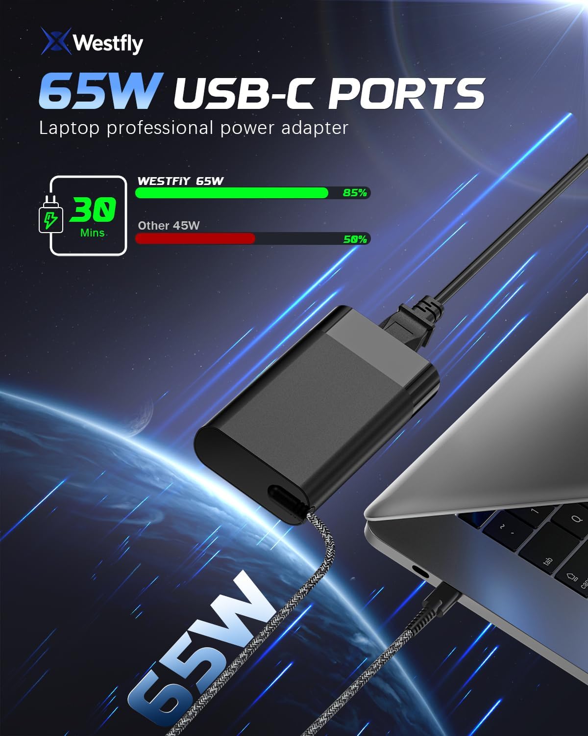 New 65W USB C Laptop Charger Compatible with HP Spectre x360, Elitebook x360, Envy, Omnibook, Pavilion, Elite x2,ChromebookType C Power Cord Ac Adapter - Image 2